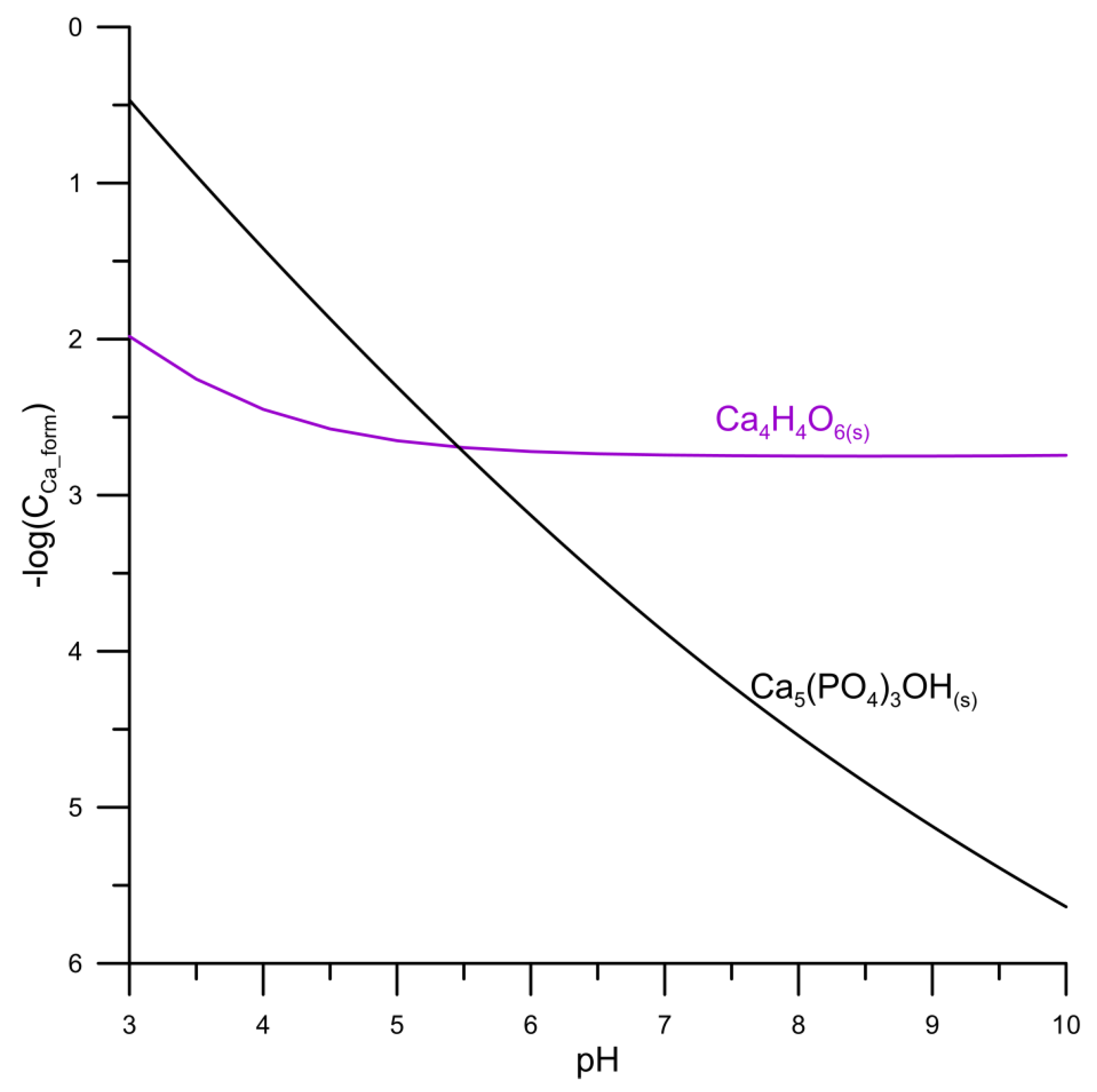 Materials 14 03039 g001