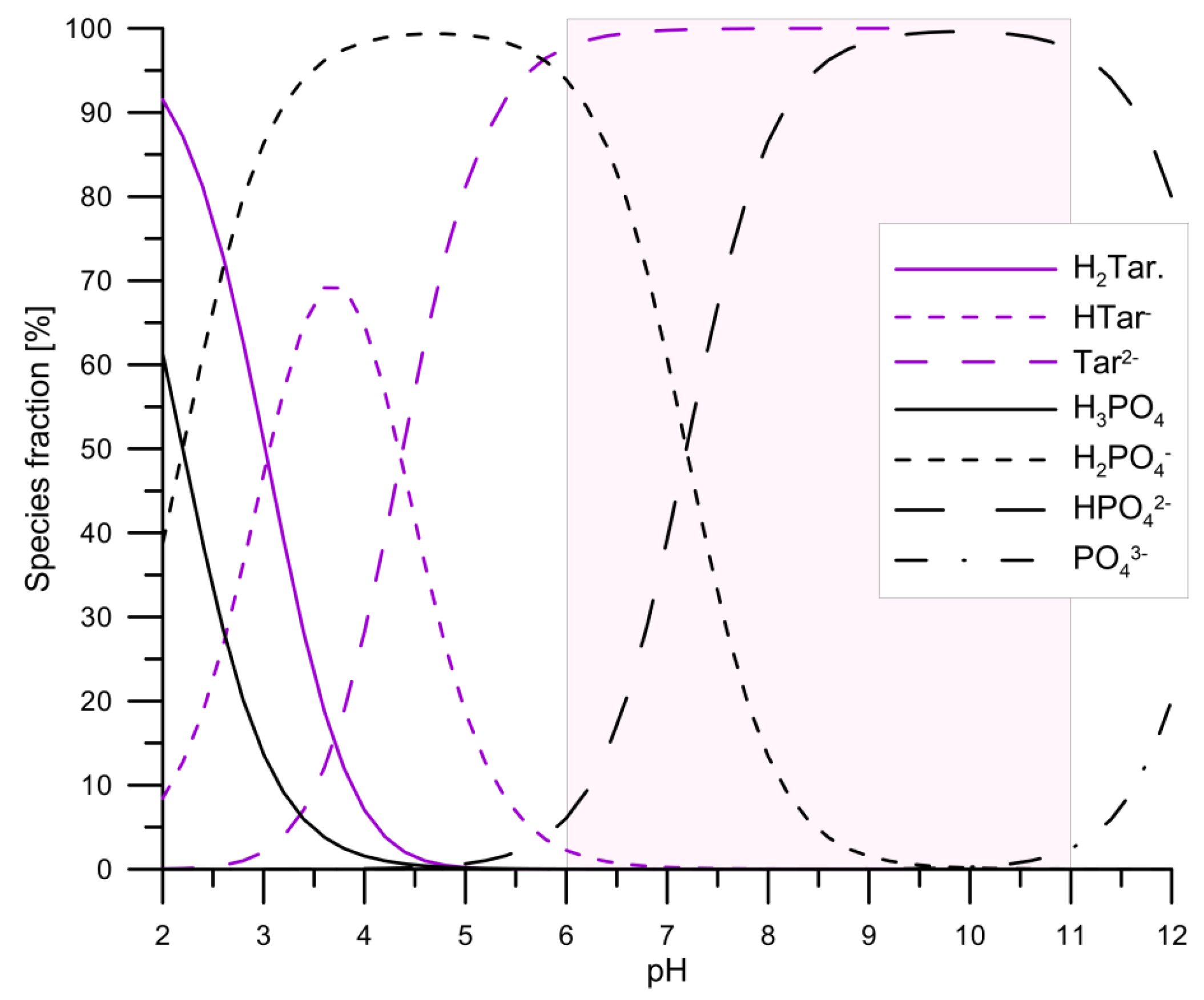 Materials 14 03039 g002