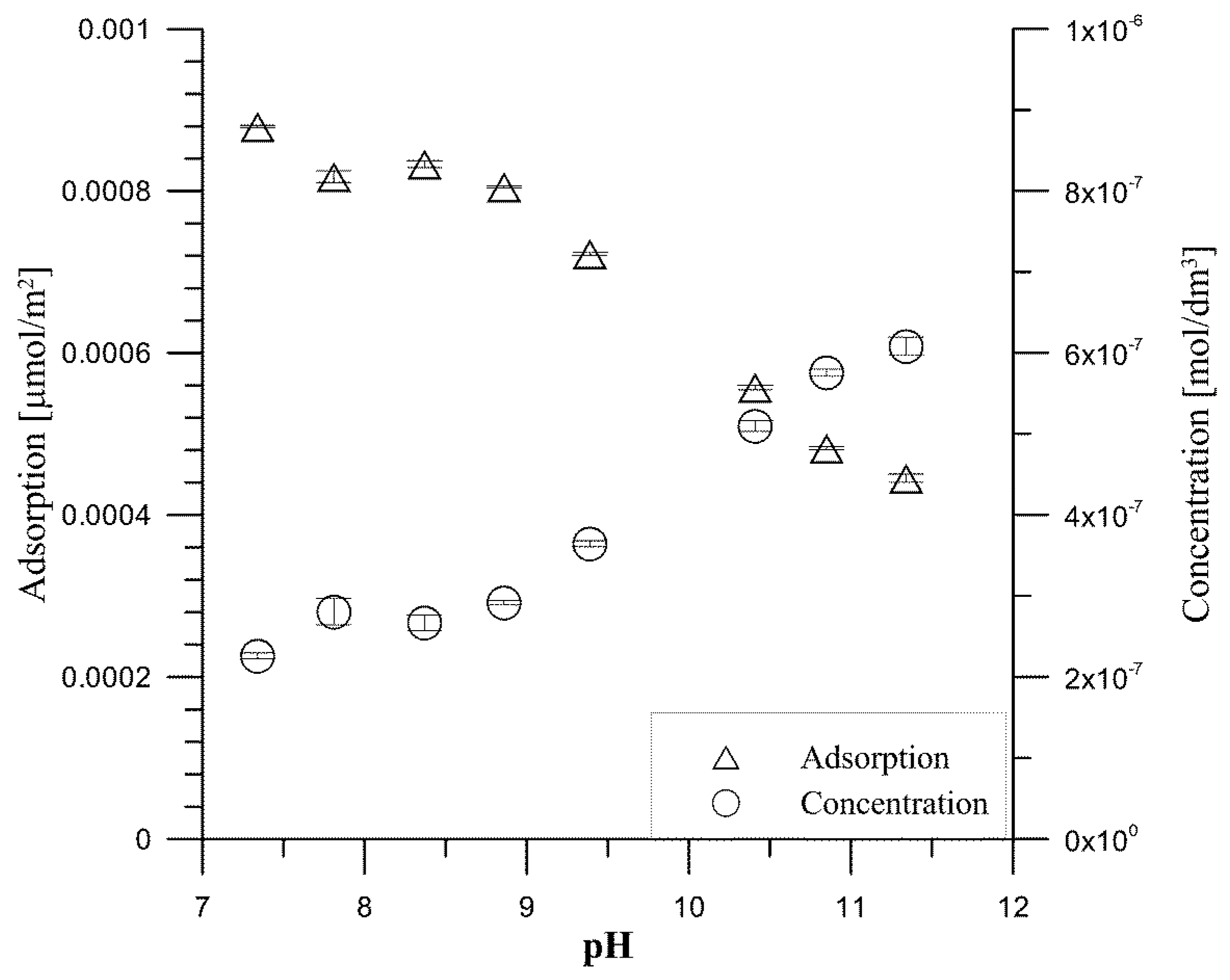 Materials 14 03039 g005