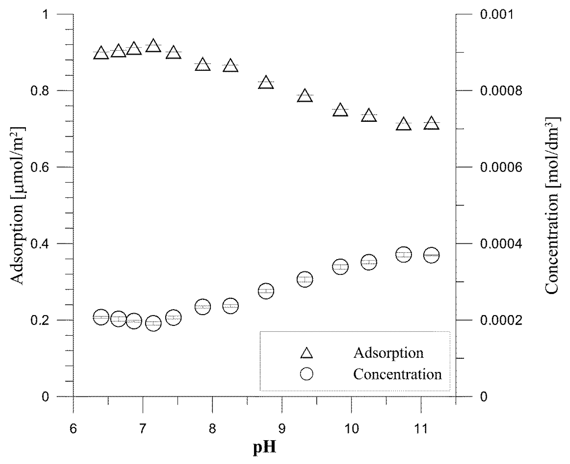 Materials 14 03039 g006