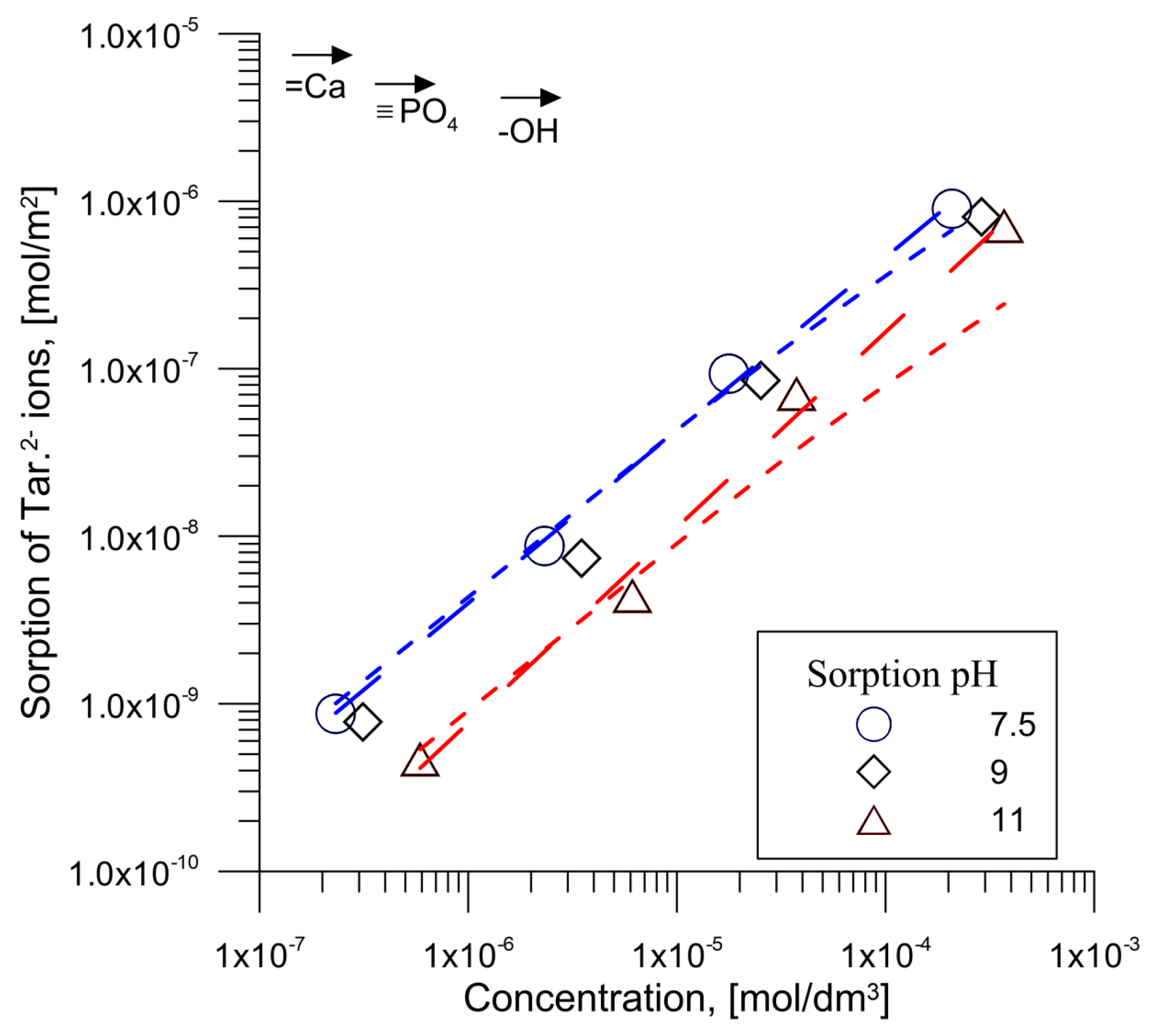 Materials 14 03039 g007