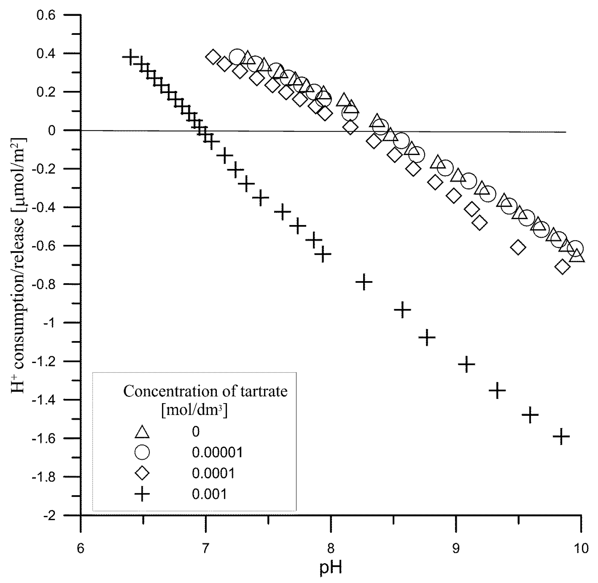 Materials 14 03039 g008