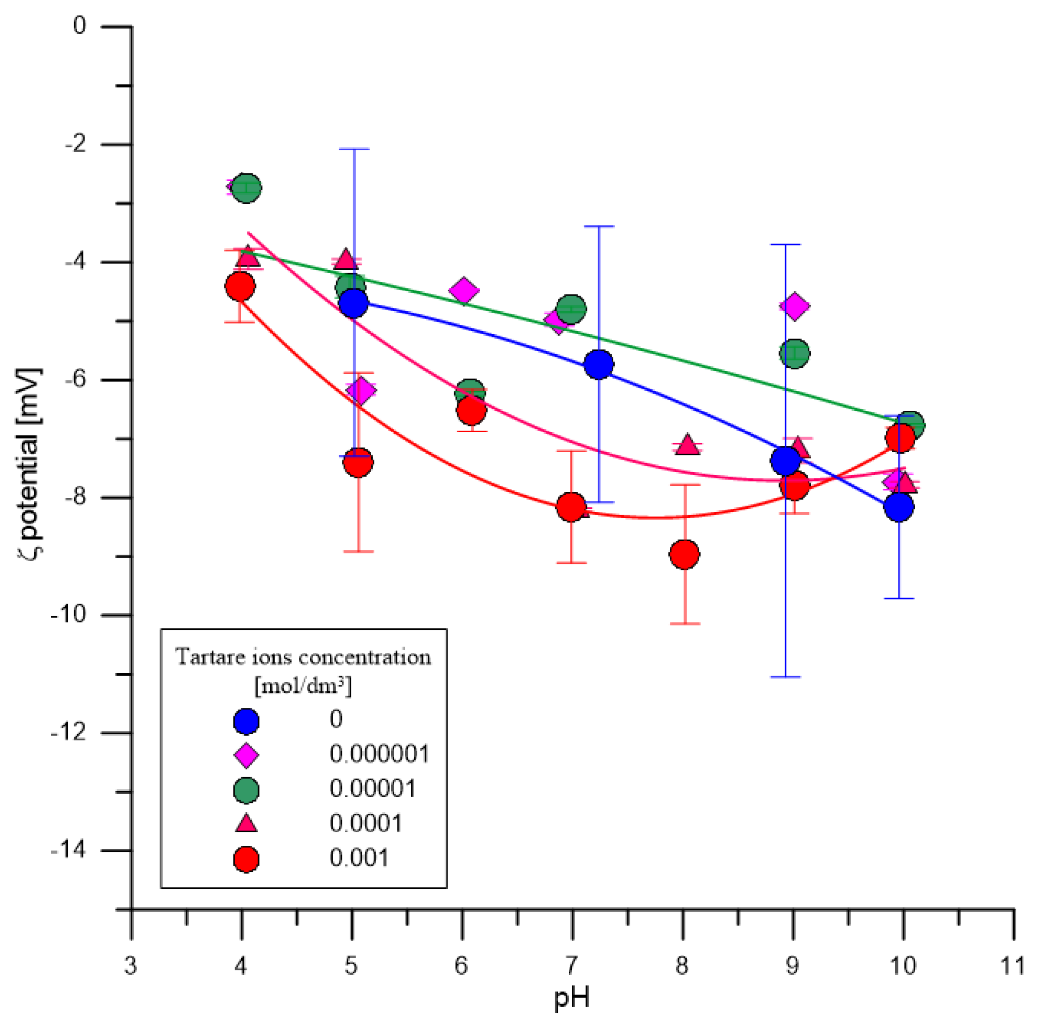 Materials 14 03039 g009