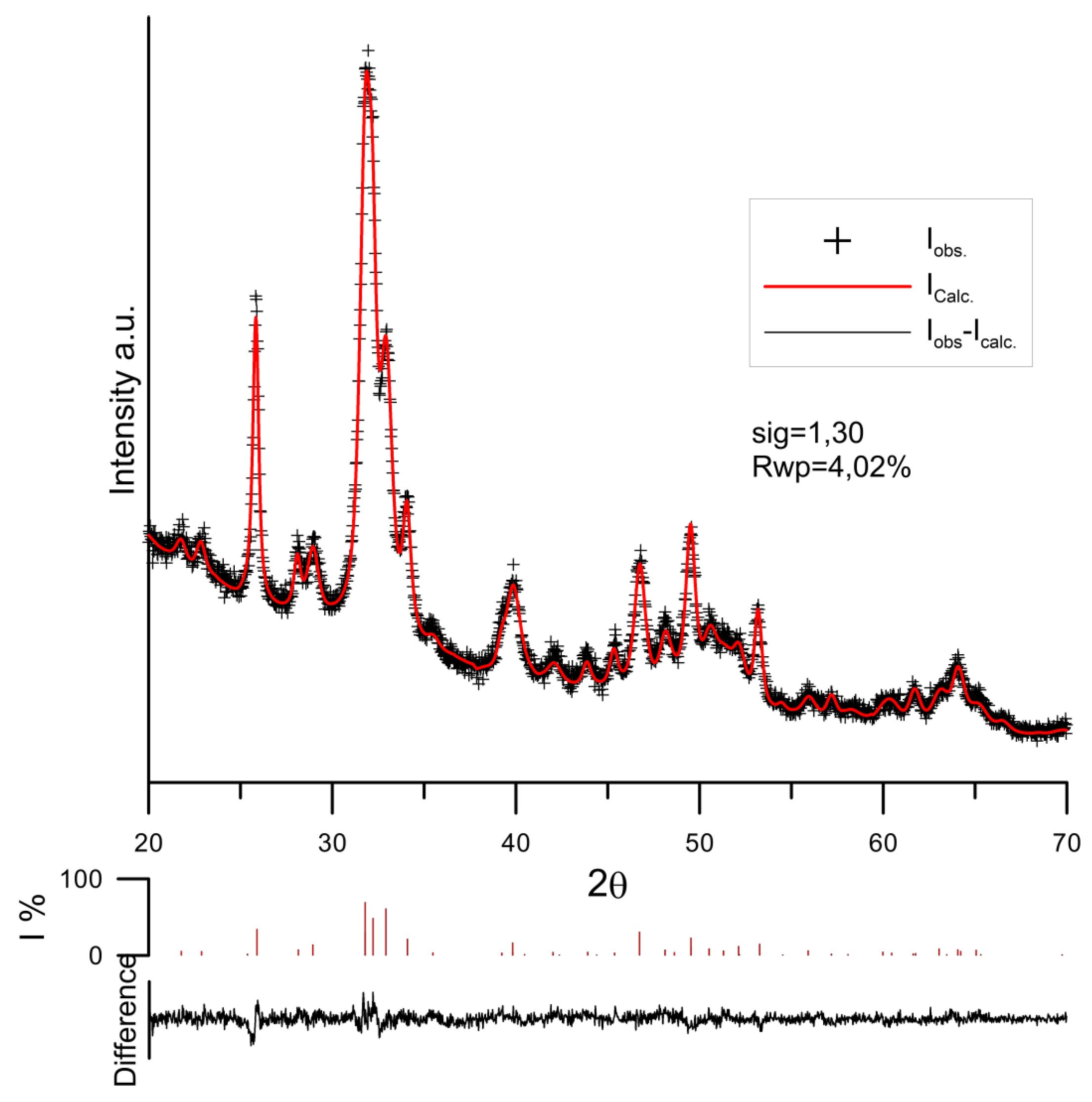 Materials 14 03039 g011
