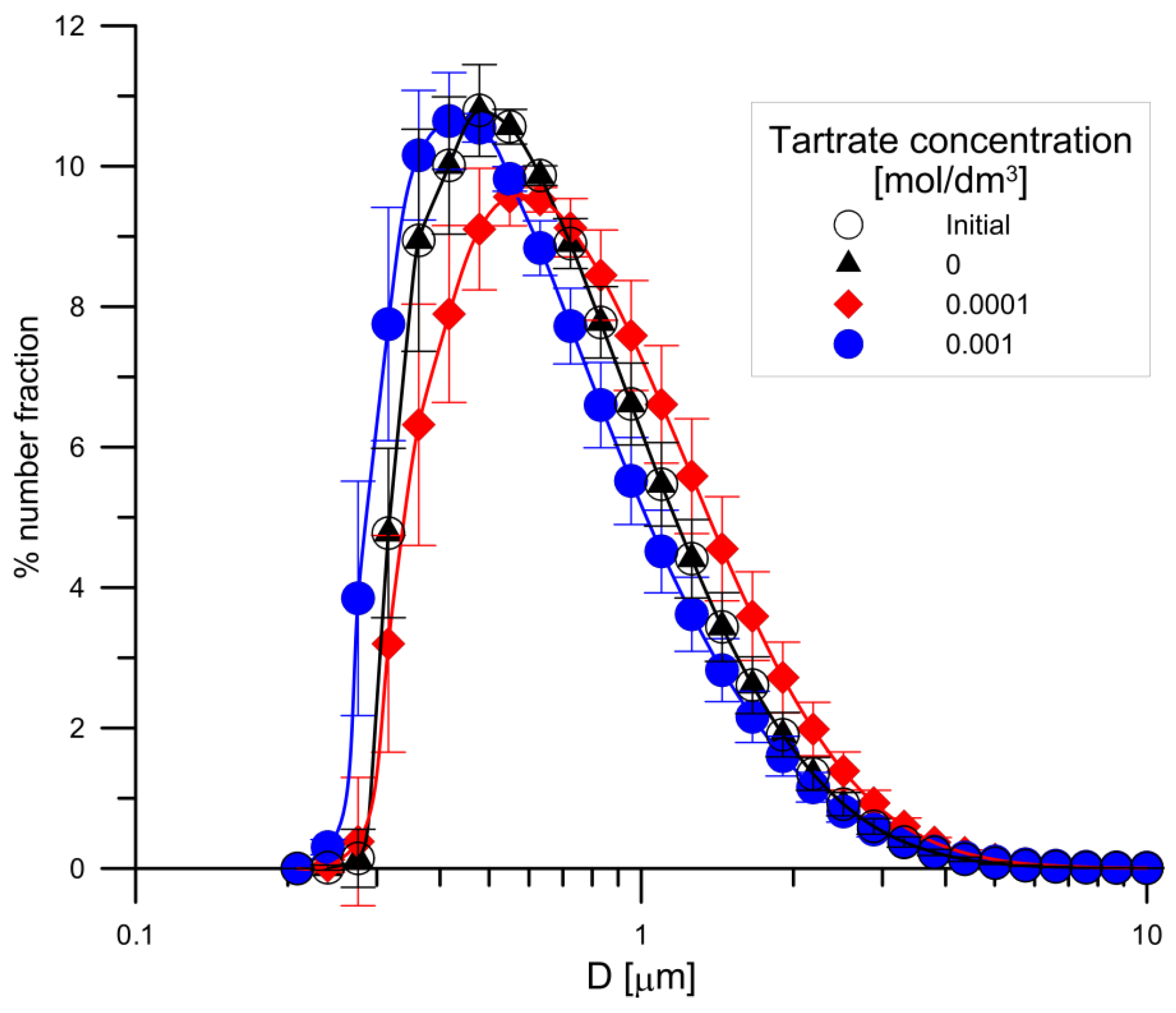 Materials 14 03039 g013