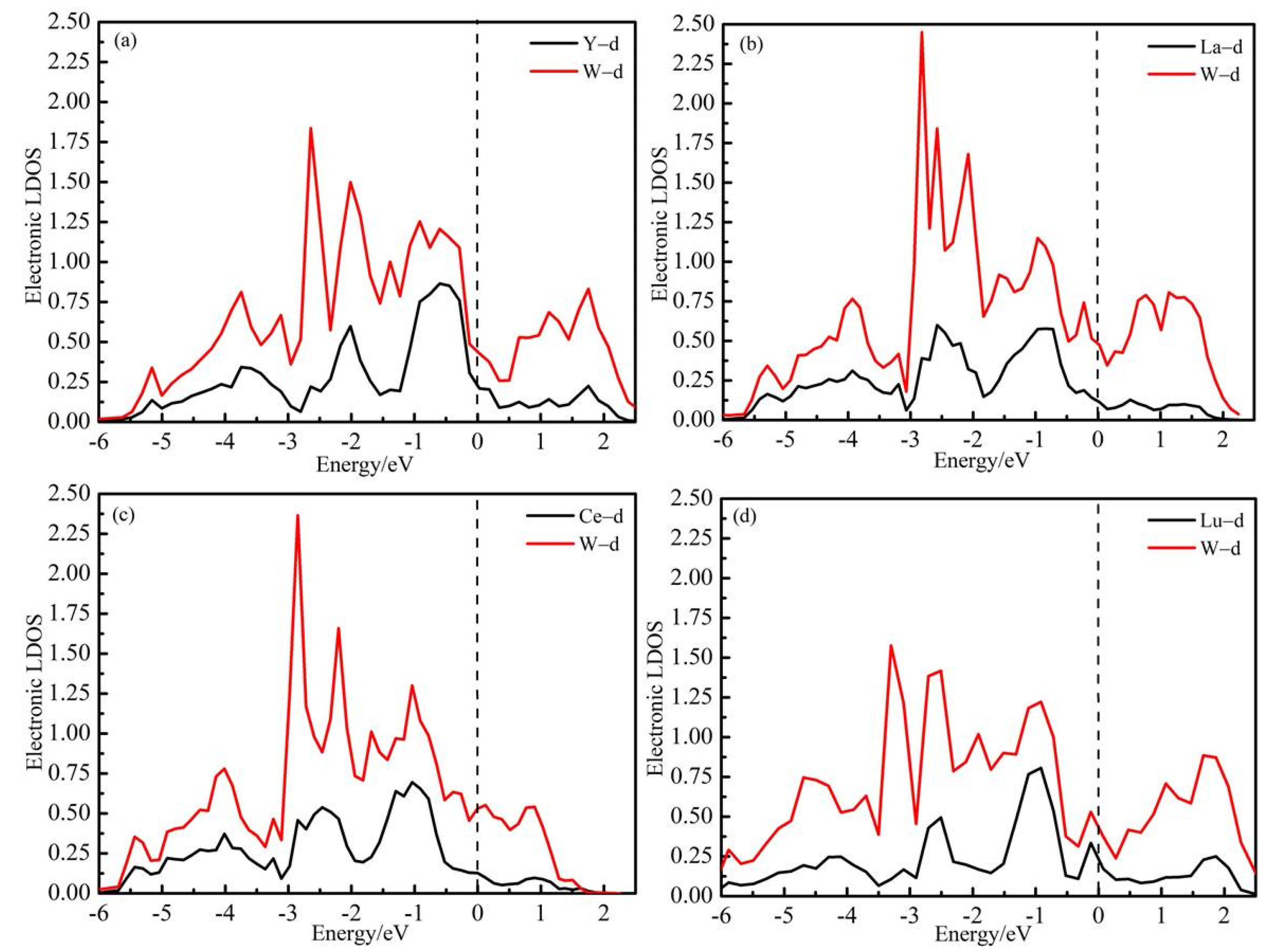 Materials 14 03046 g009