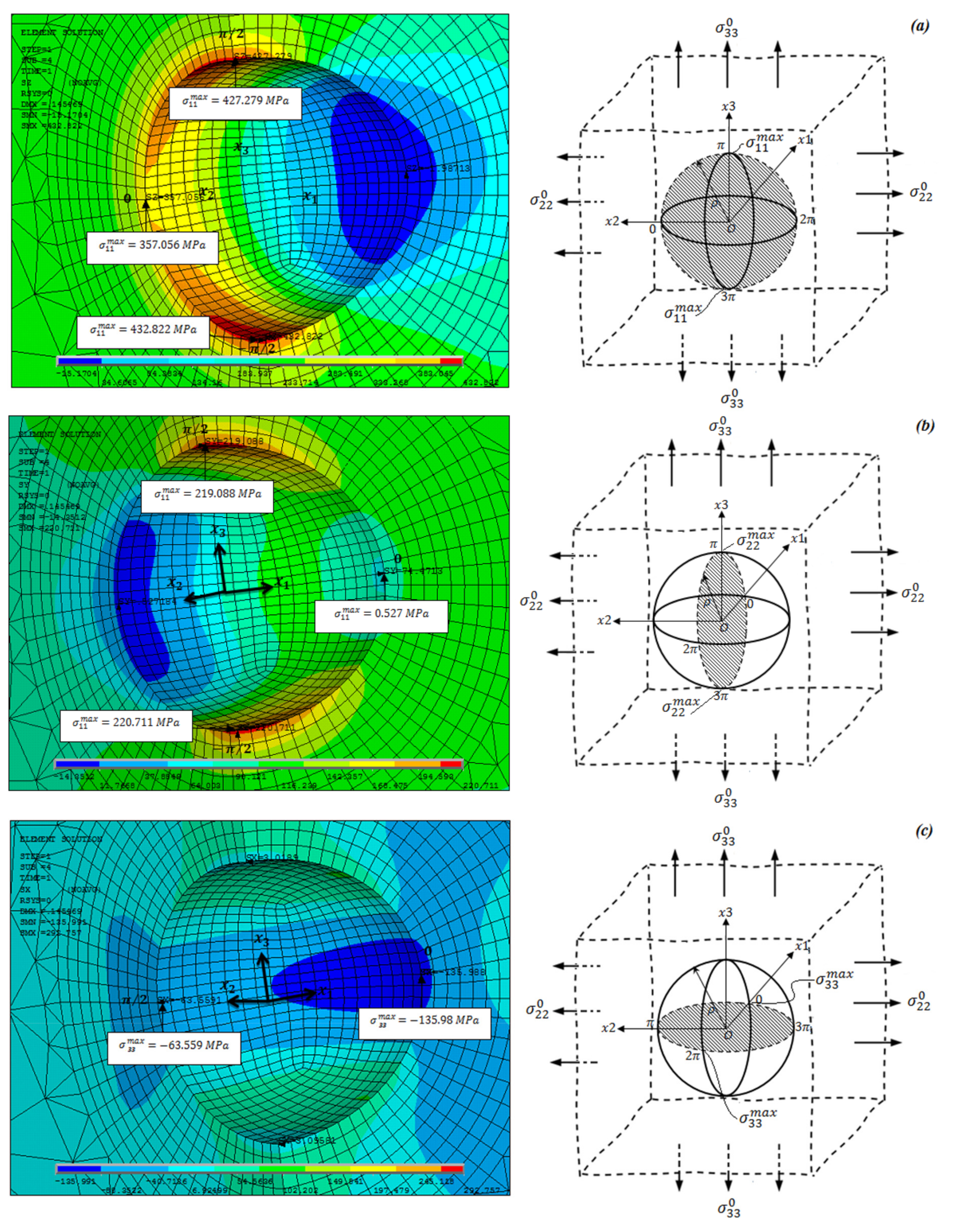 Materials 14 03057 g008 Materials 14 03057 g008