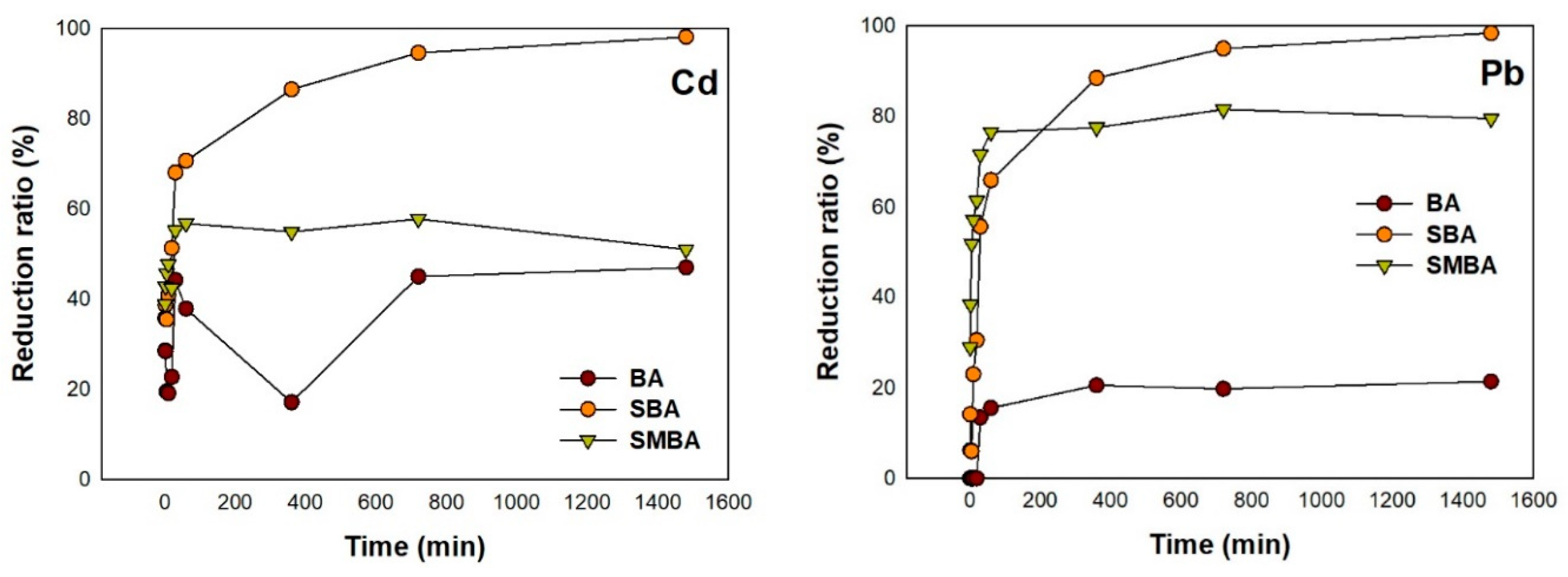 Materials 14 03060 g003