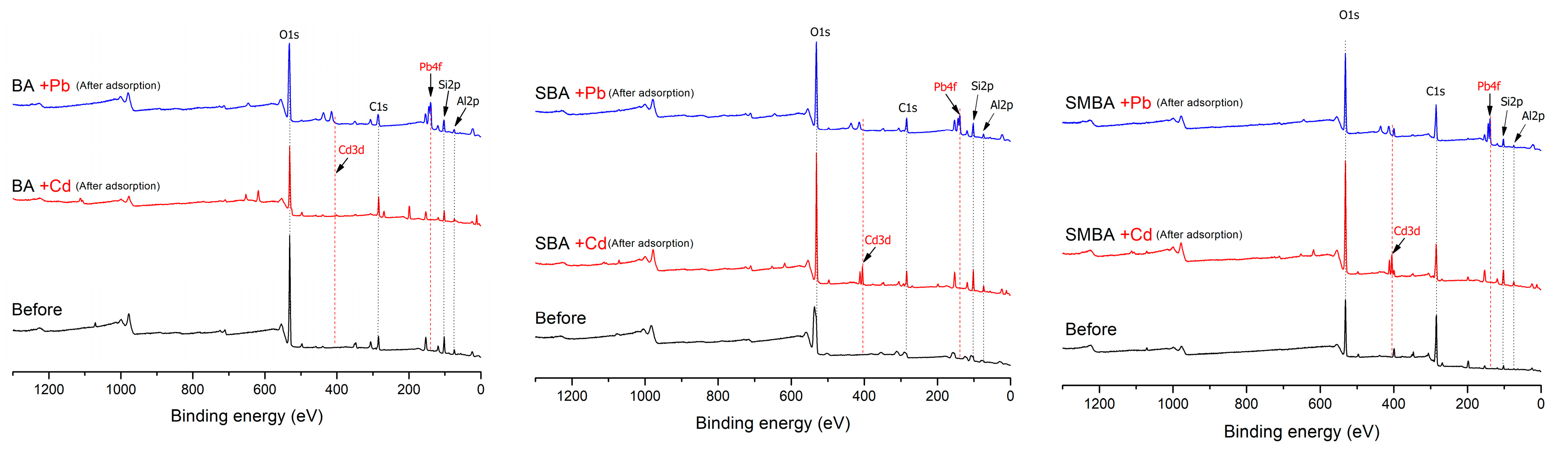 Materials 14 03060 g004