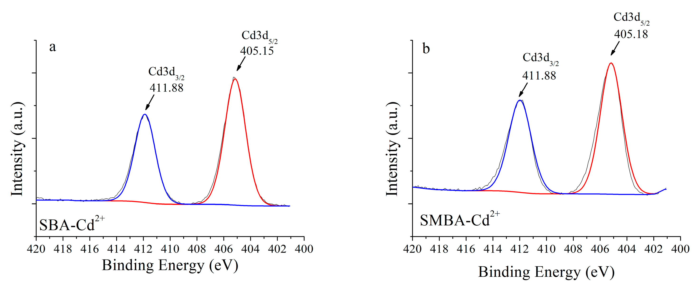 Materials 14 03060 g005