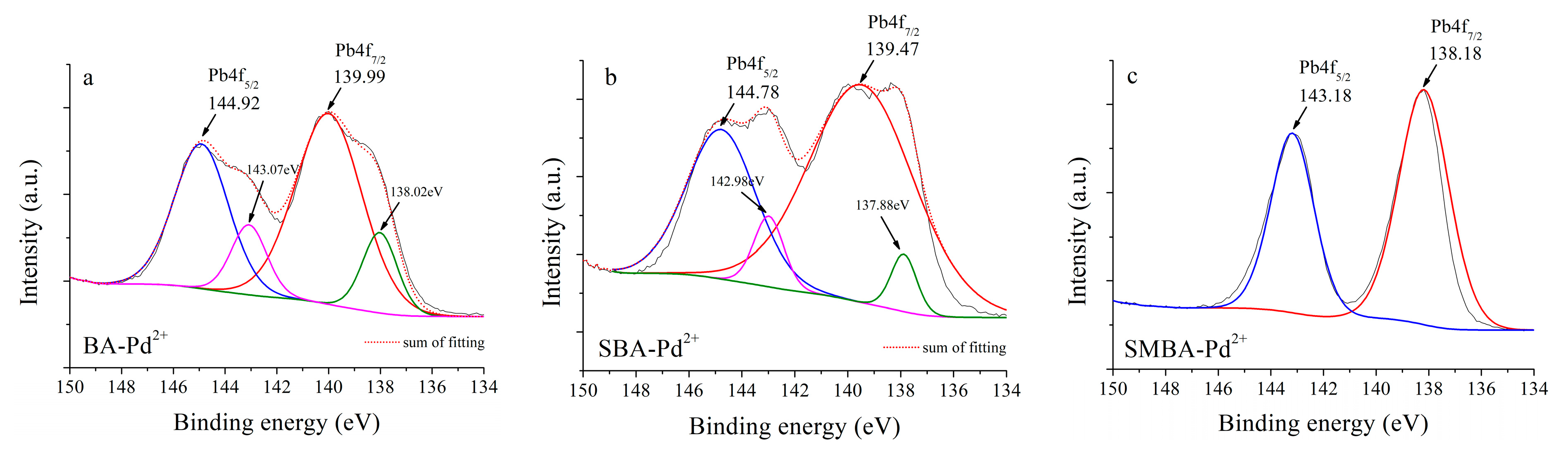 Materials 14 03060 g006