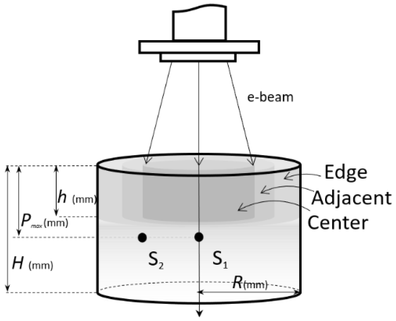 Materials 14 03061 g001 Materials 14 03061 g001