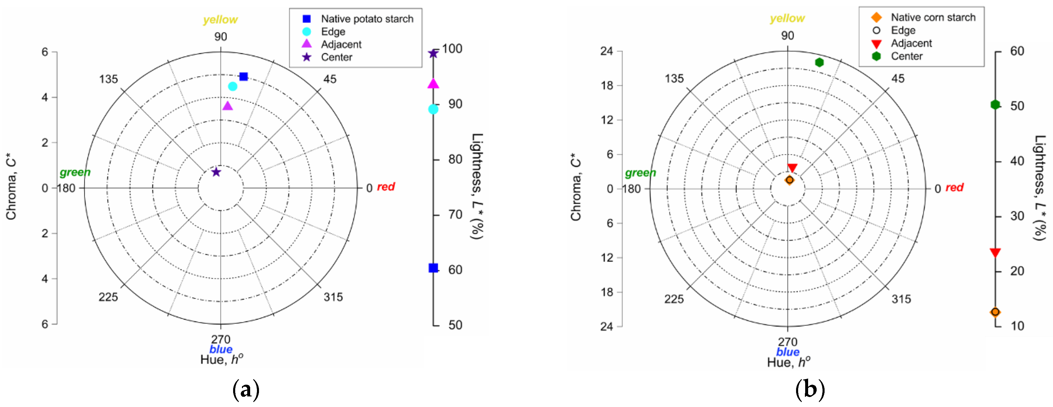 Materials 14 03061 g003 Materials 14 03061 g003