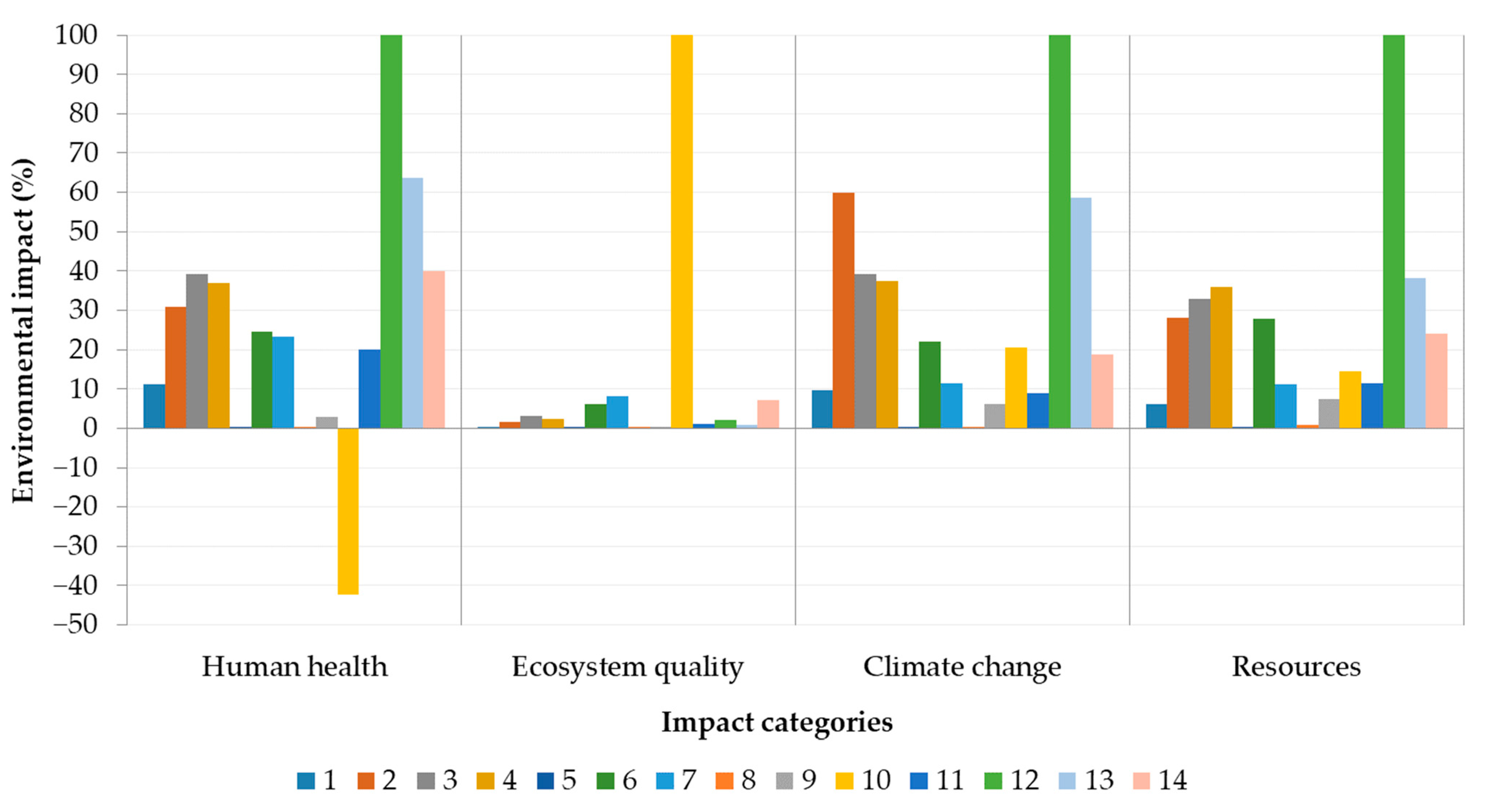 Materials 14 03064 g004