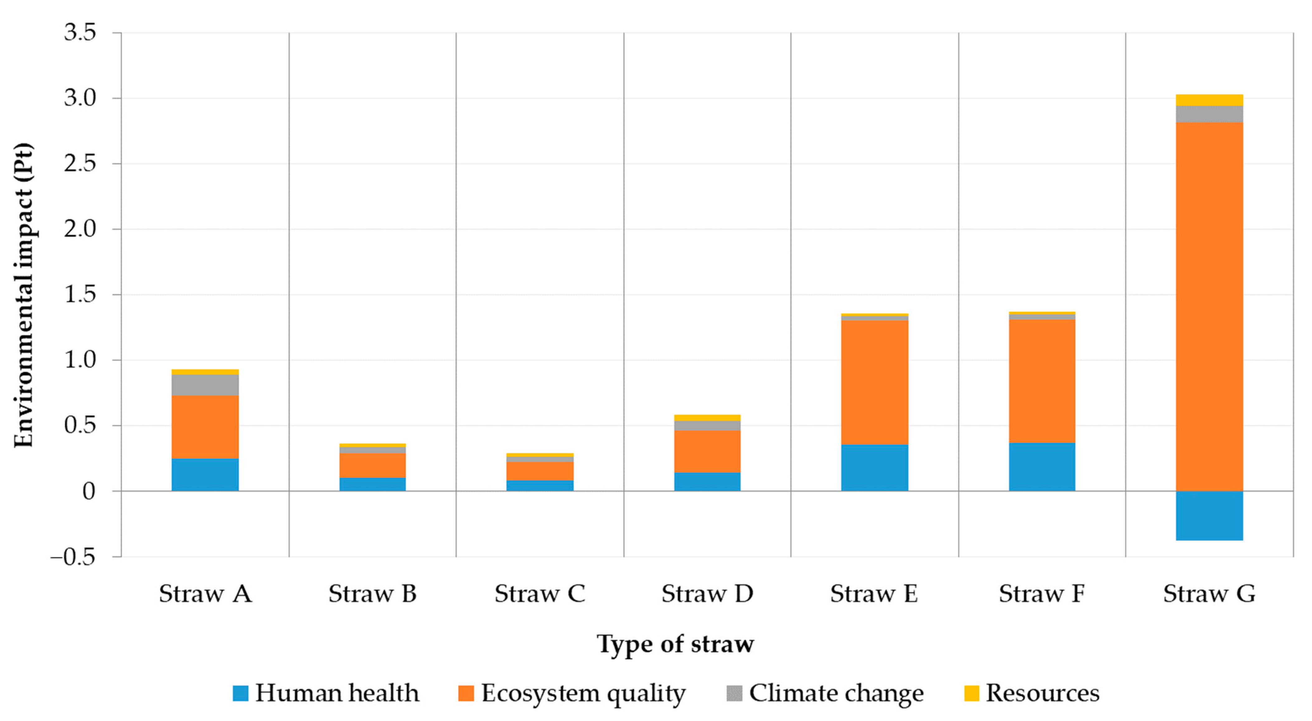 Materials 14 03064 g006