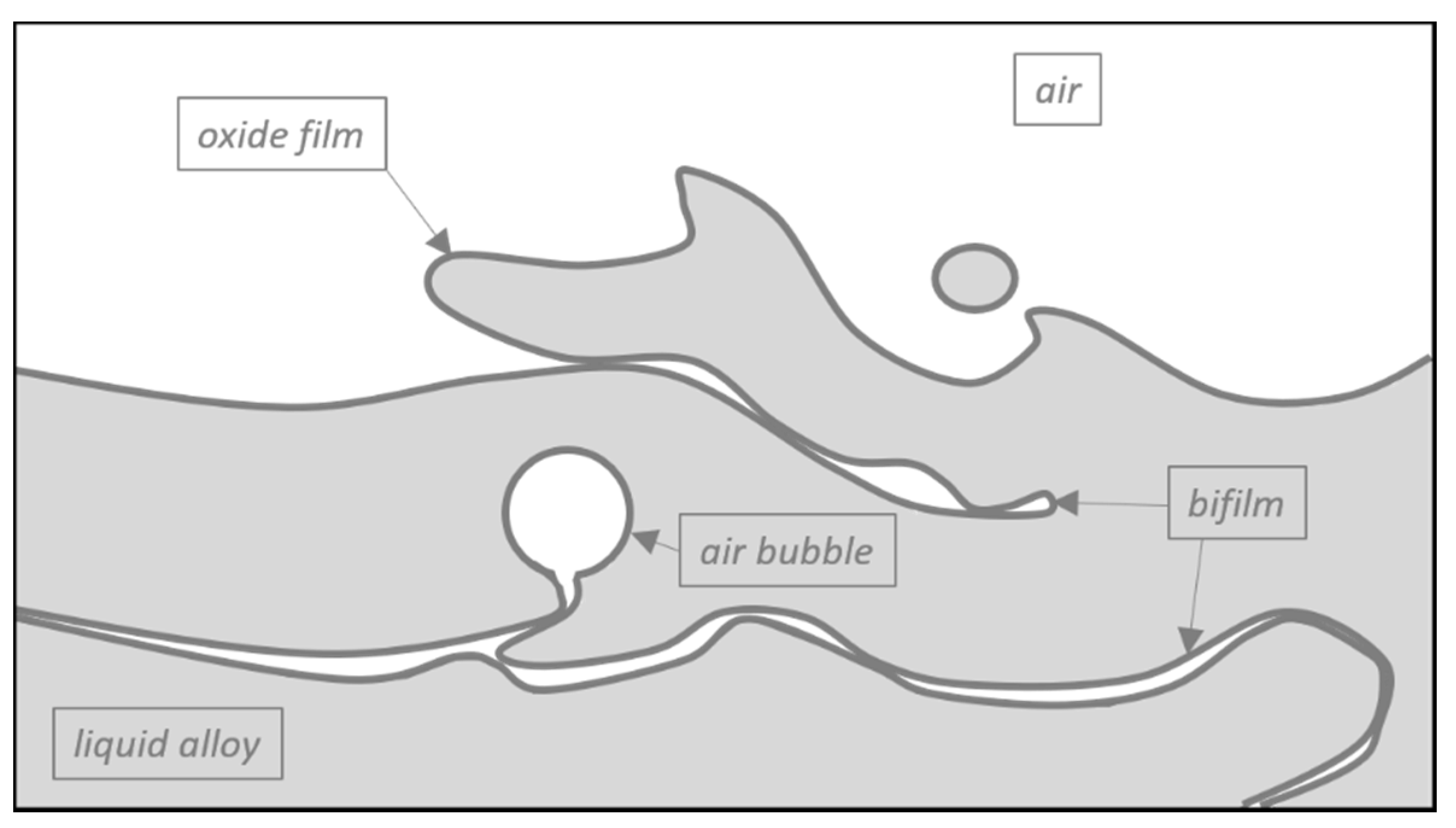 Materials 14 03067 g001 Materials 14 03067 g001