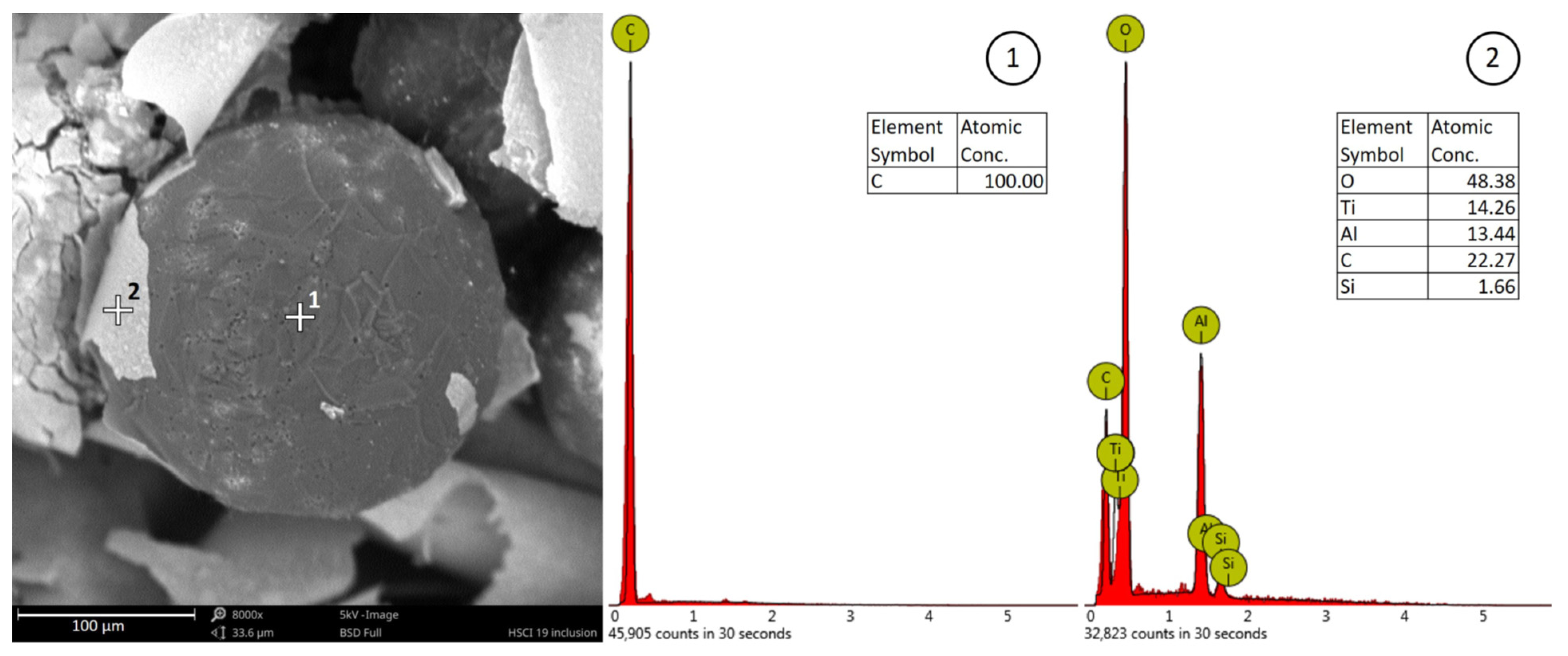 Materials 14 03067 g005 Materials 14 03067 g005