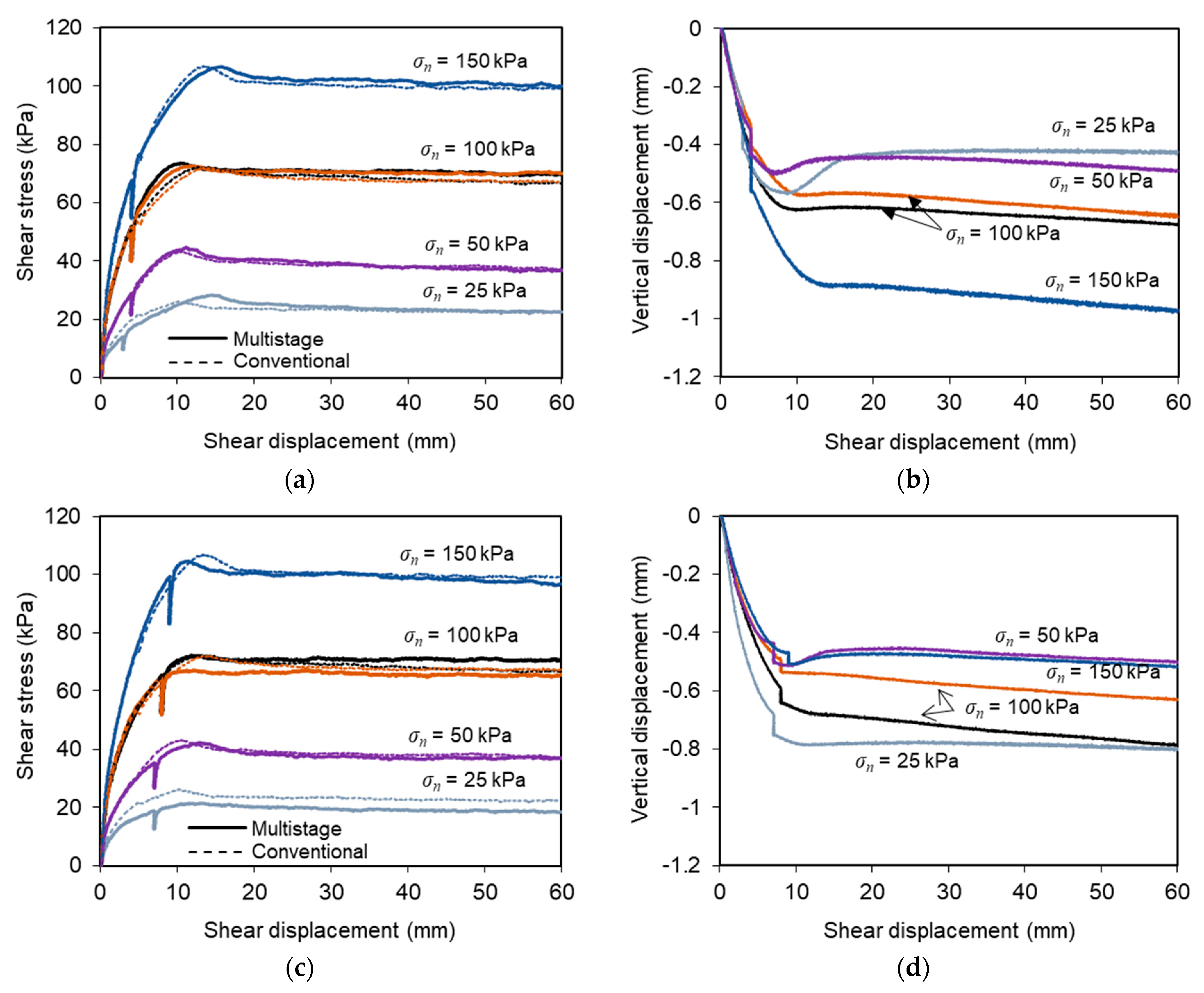 Materials 14 03070 g005a
