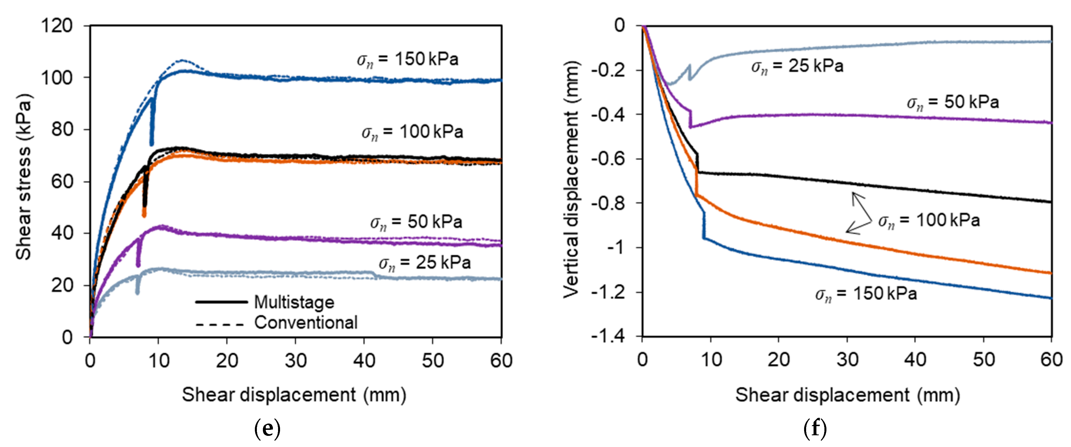 Materials 14 03070 g005b