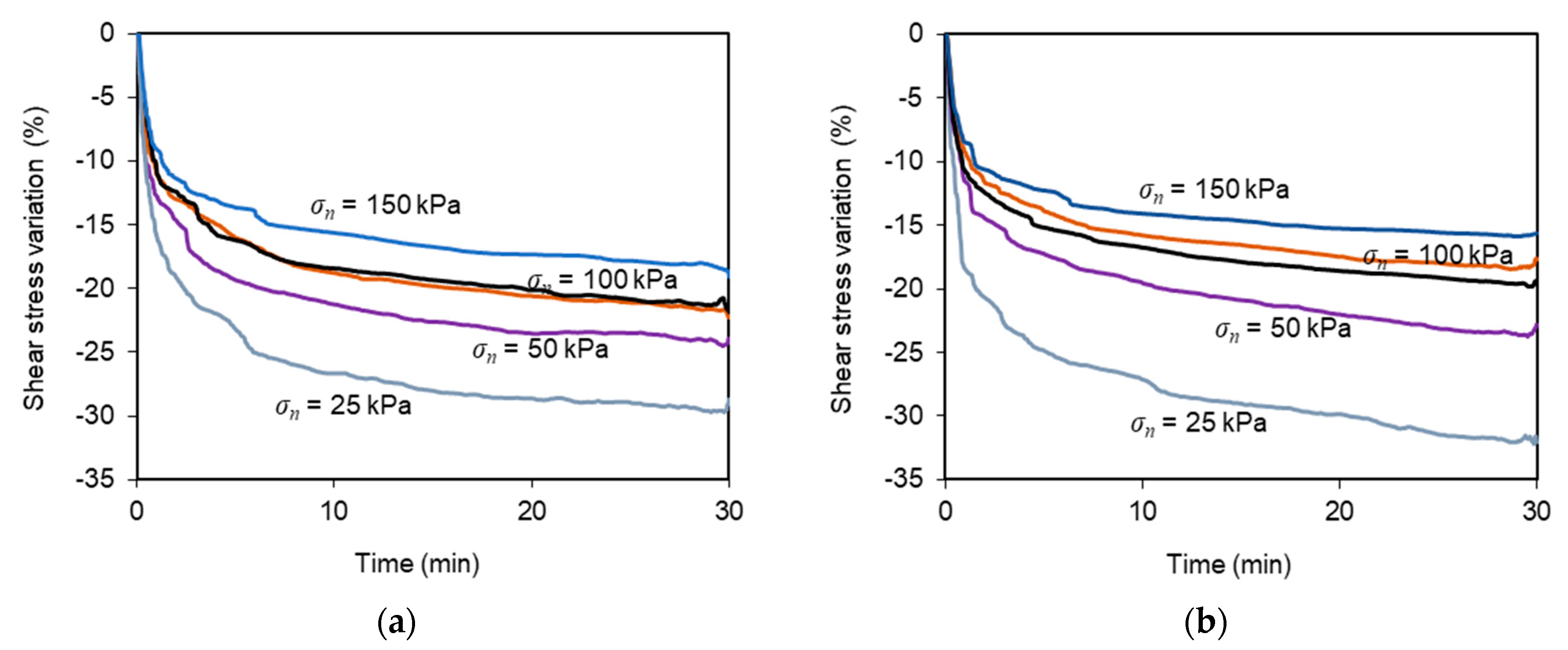 Materials 14 03070 g006a