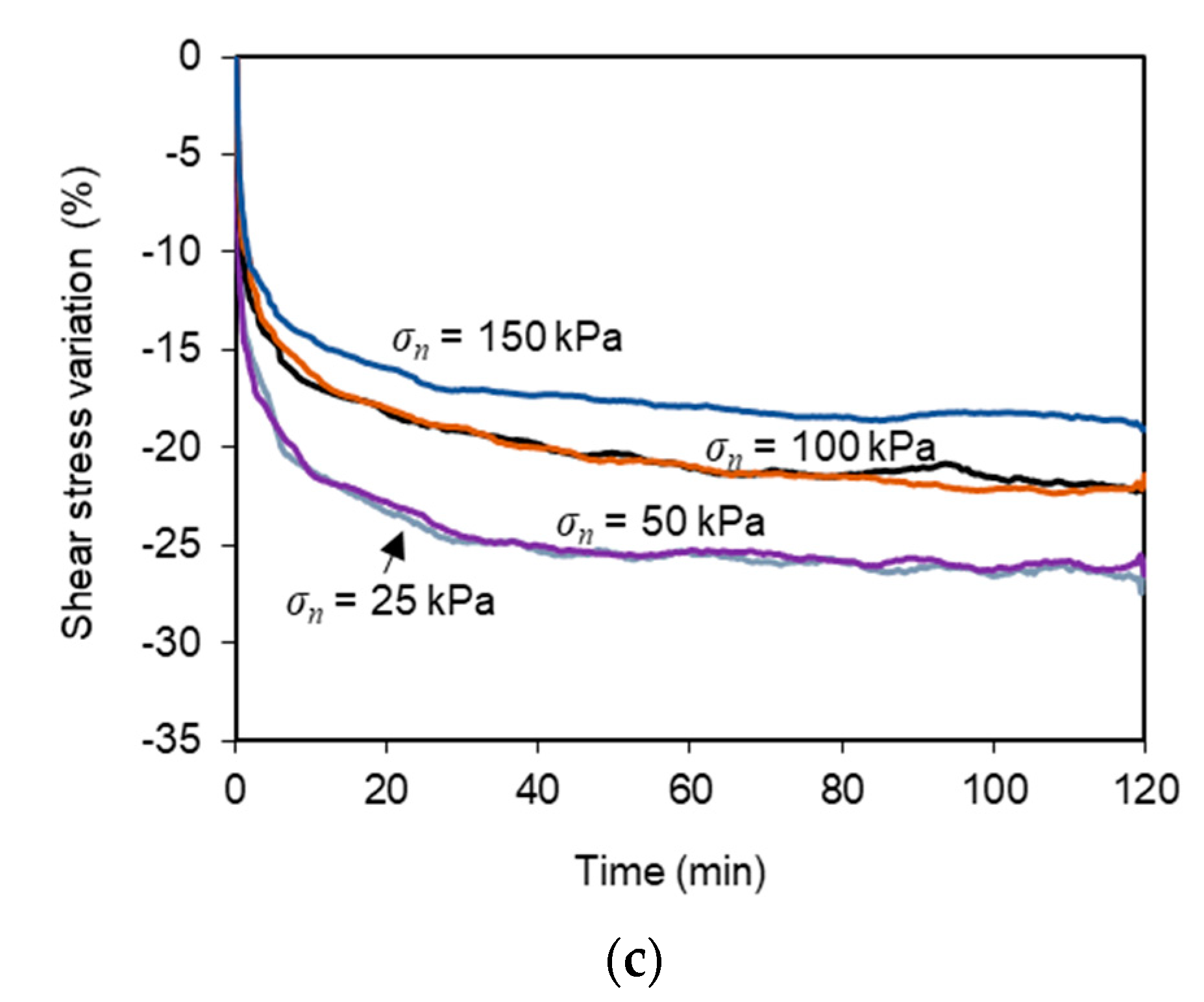 Materials 14 03070 g006b