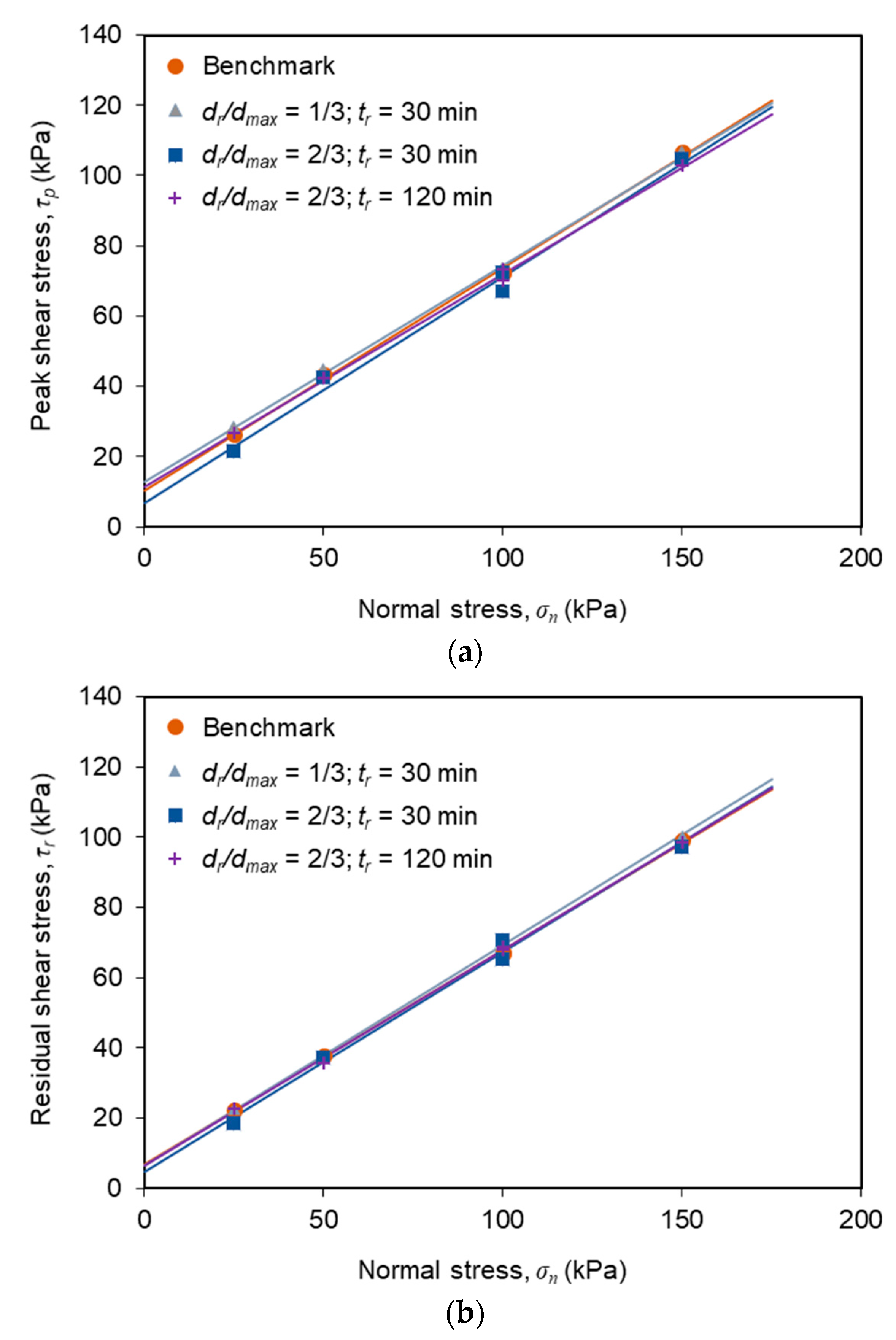 Materials 14 03070 g007