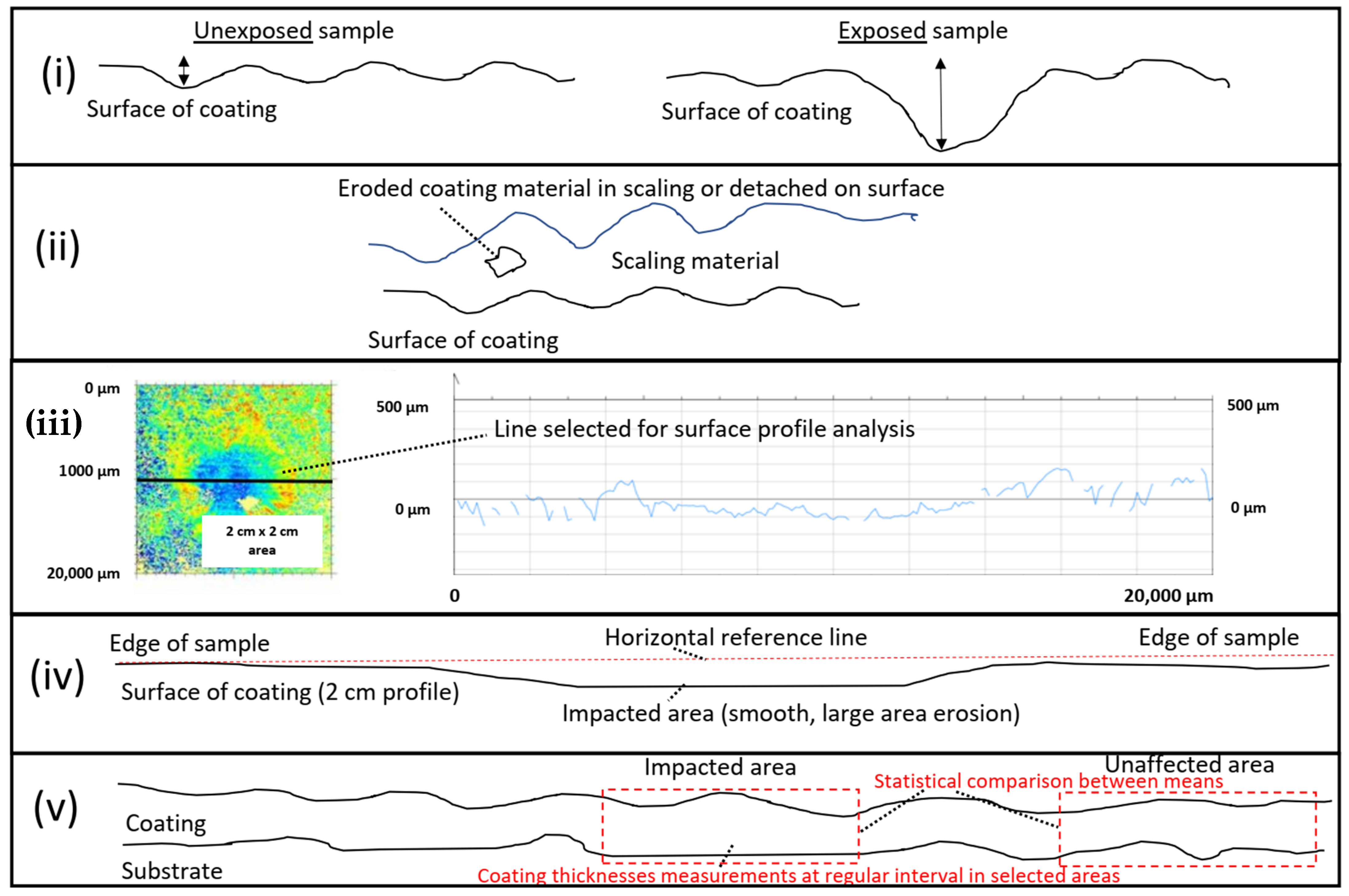 Materials 14 03071 g001 Materials 14 03071 g001