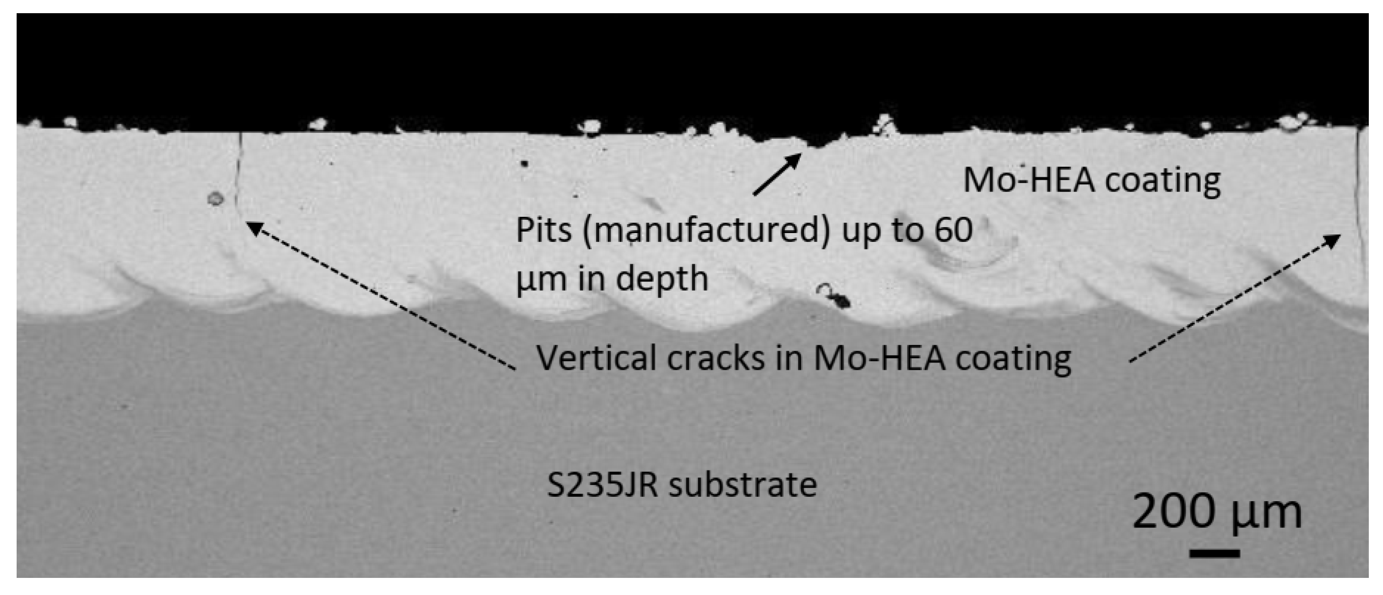 Materials 14 03071 g002 Materials 14 03071 g002