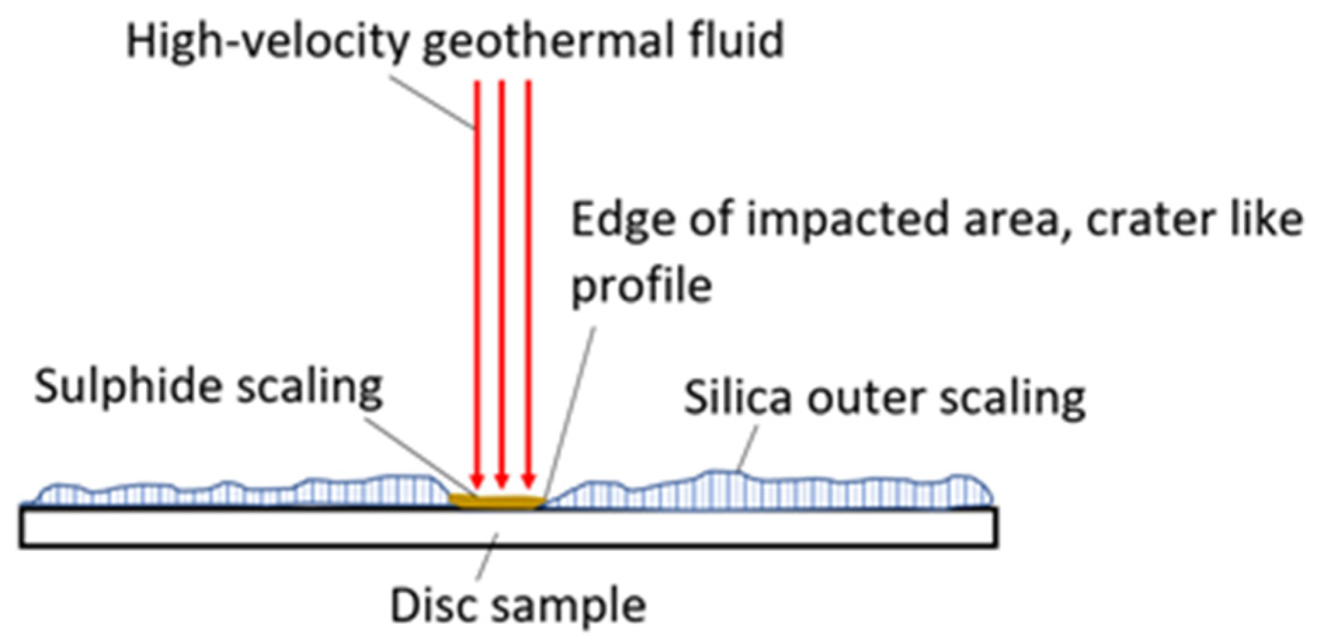 Materials 14 03071 g013 Materials 14 03071 g013