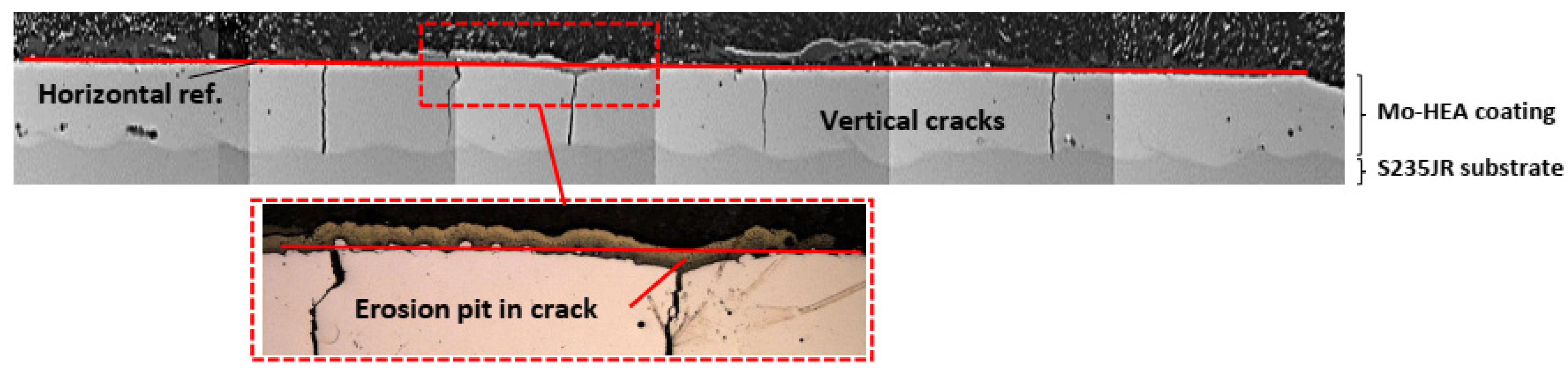 Materials 14 03071 g015 Materials 14 03071 g015