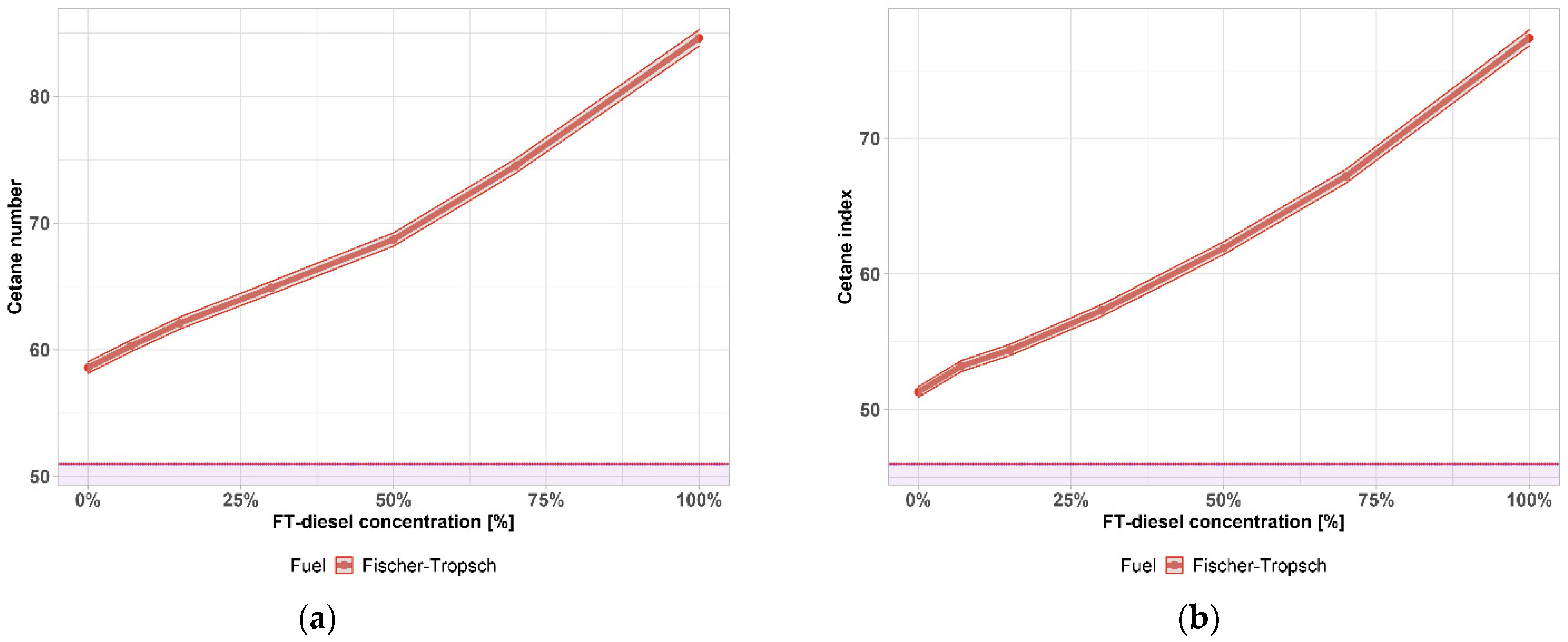 Materials 14 03077 g002