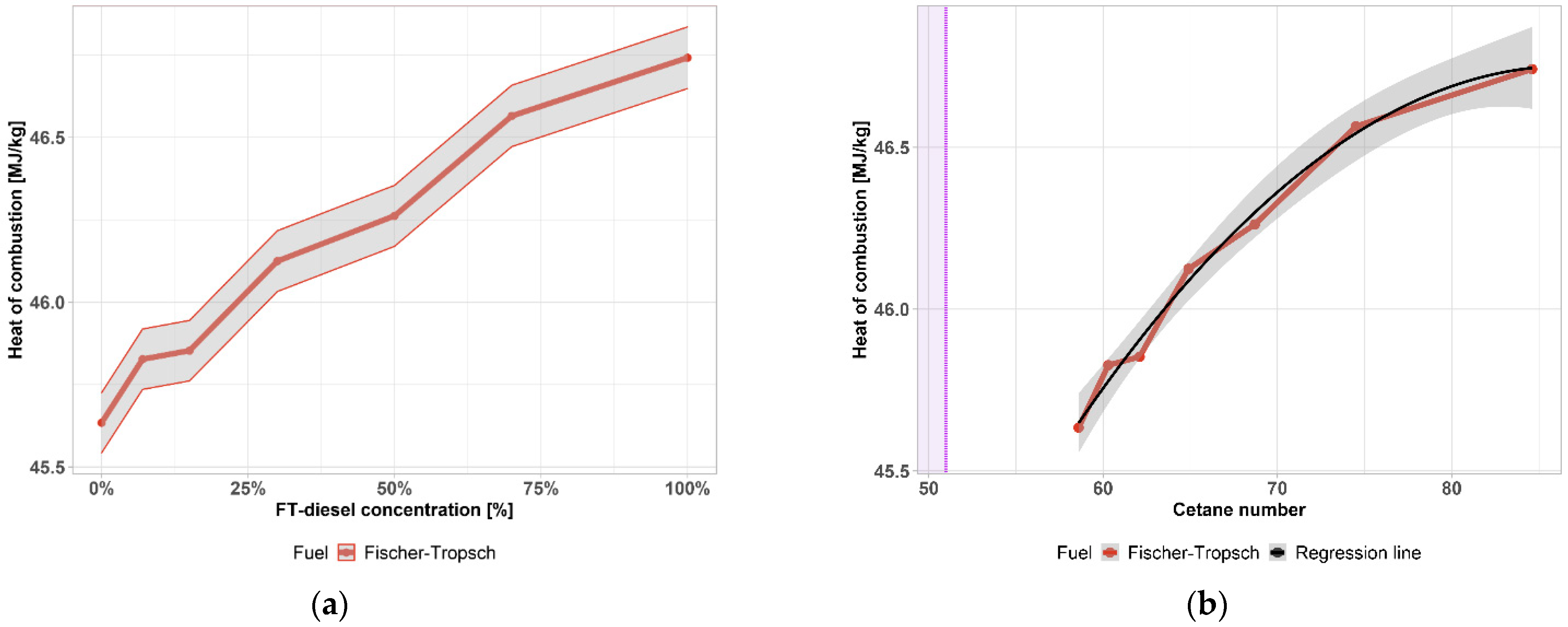 Materials 14 03077 g003