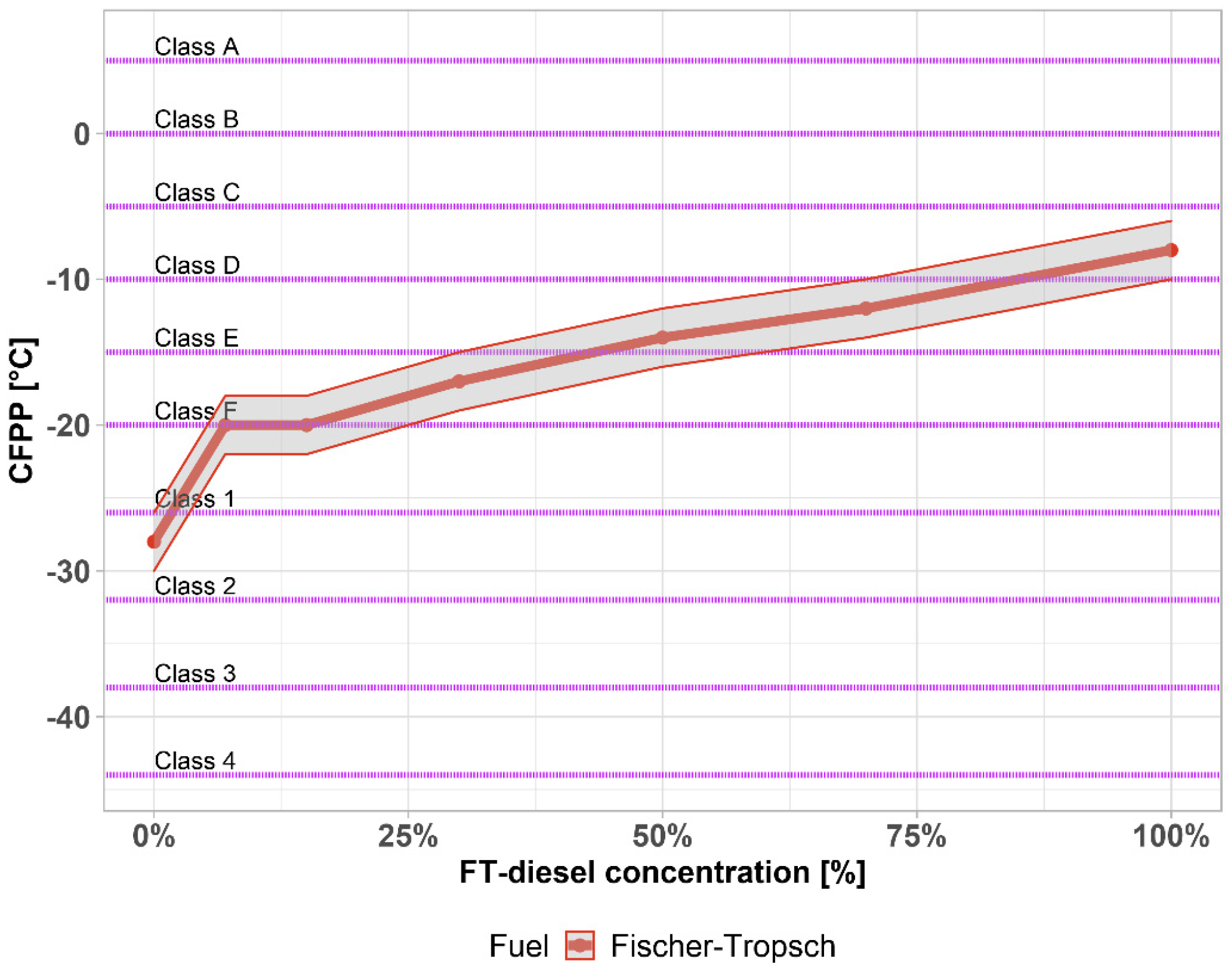 Materials 14 03077 g005