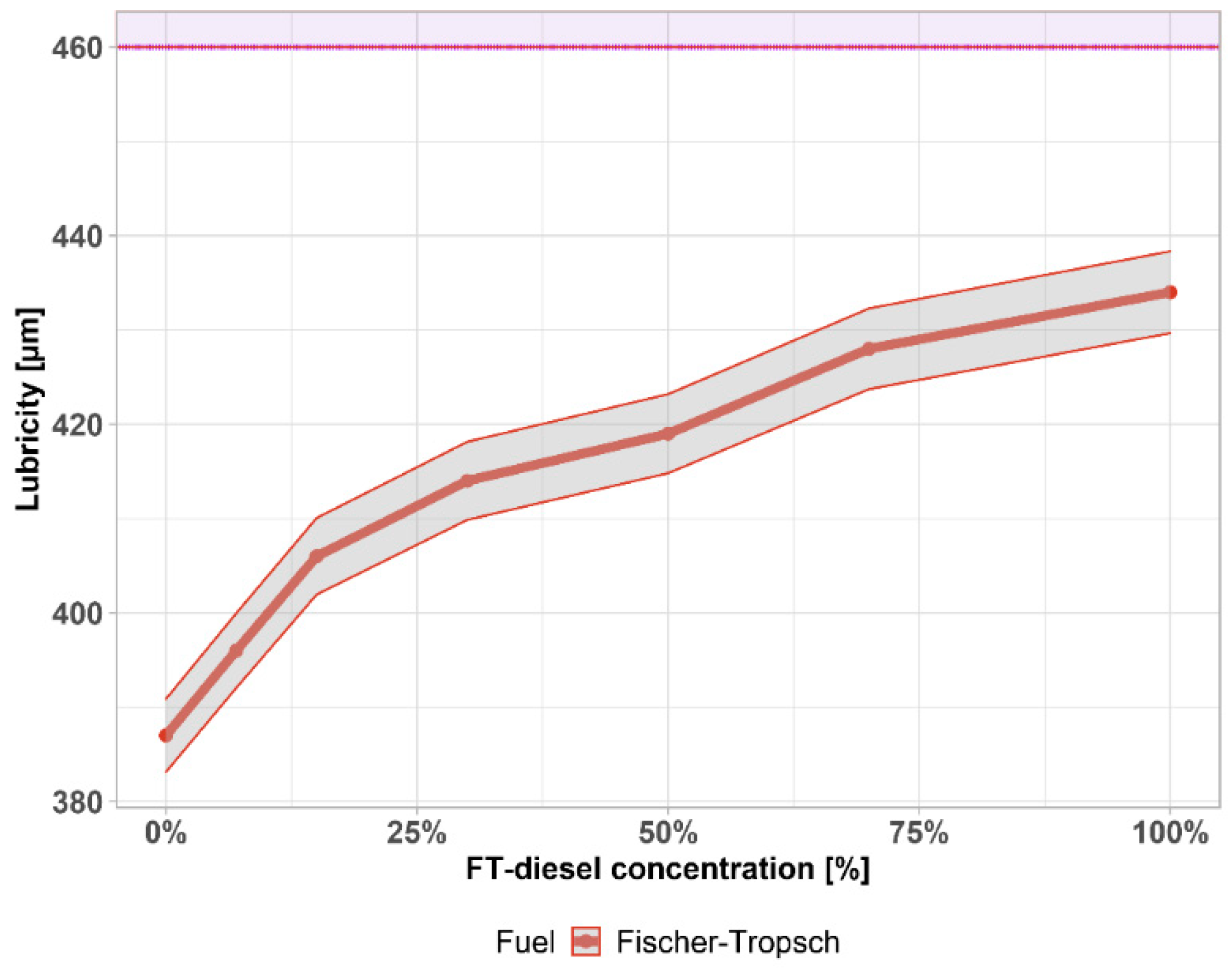 Materials 14 03077 g008