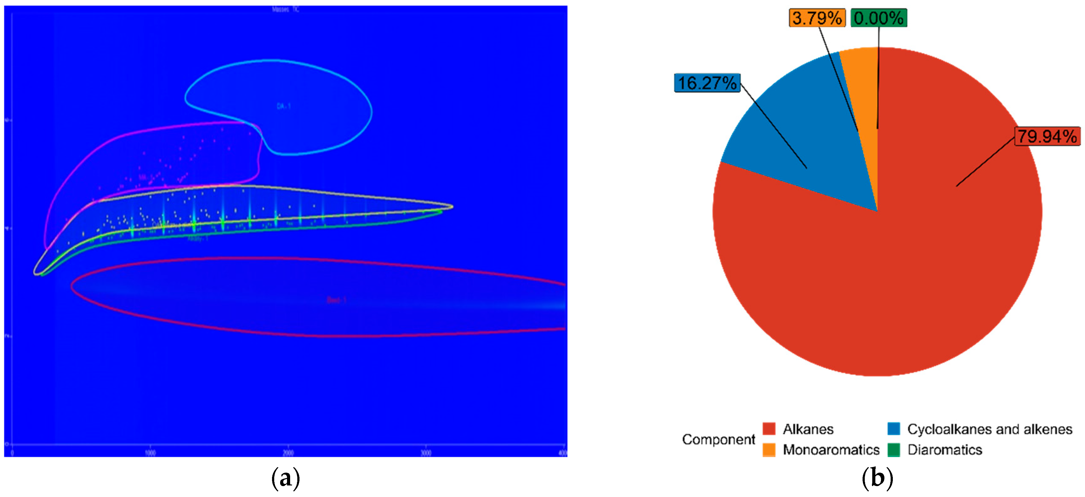 Materials 14 03077 g015