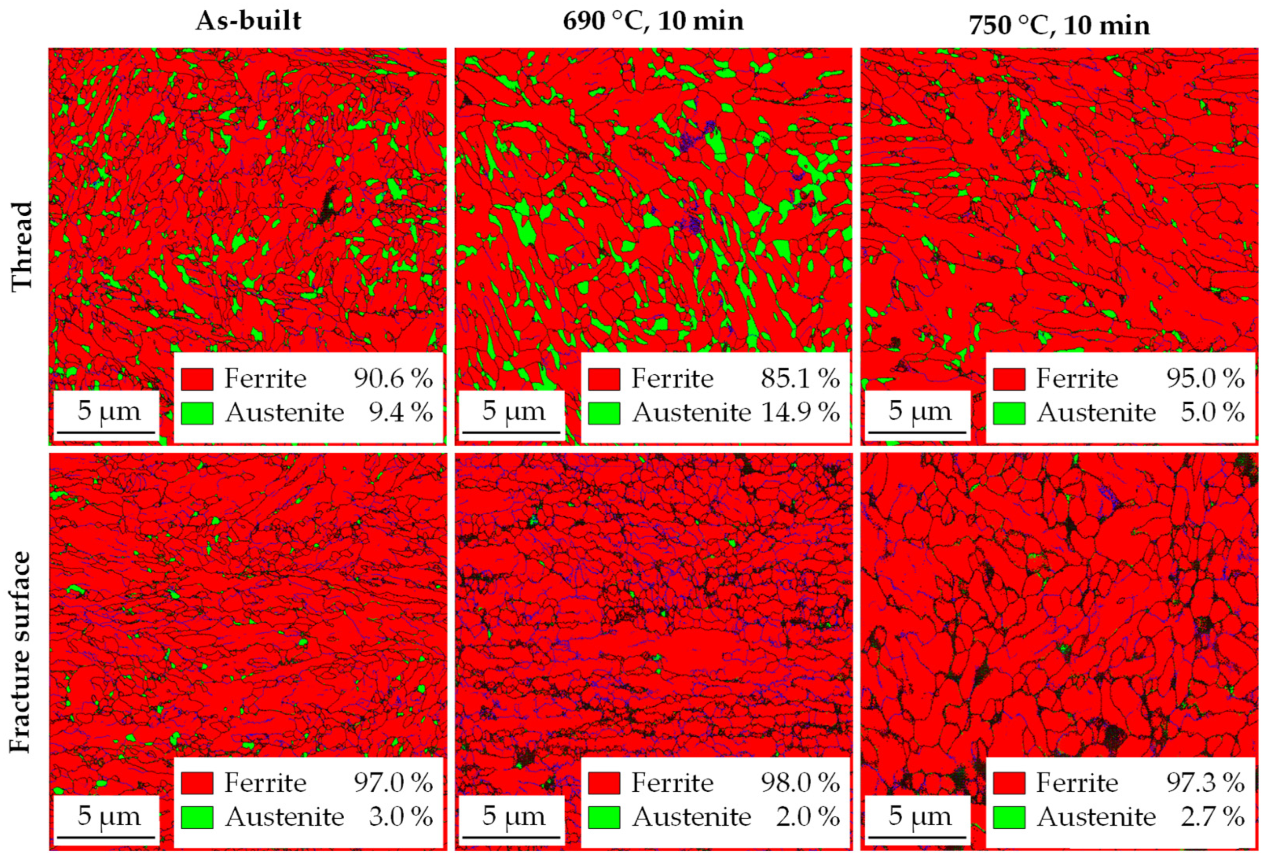 Materials 14 03081 g007