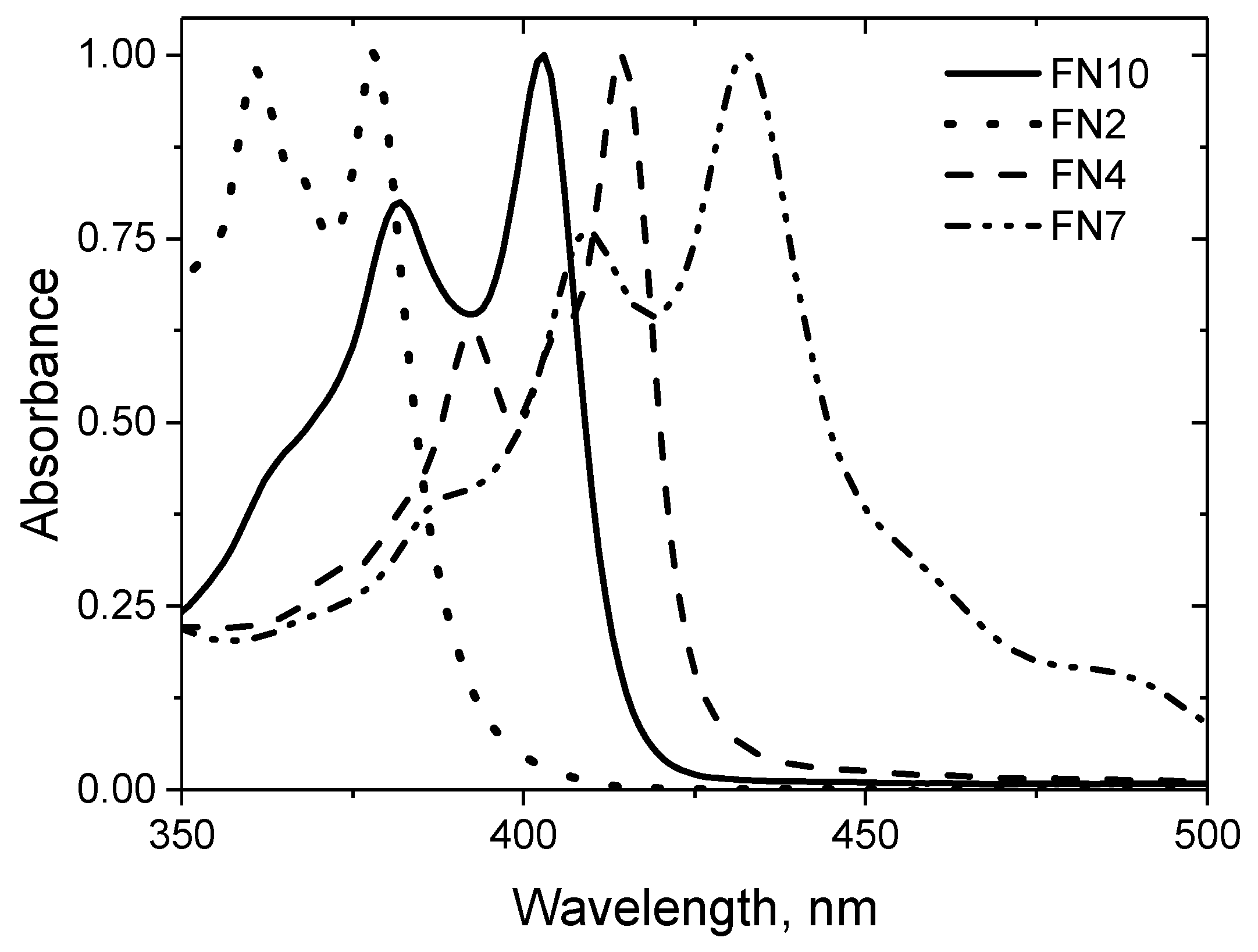 Materials 14 03085 g001