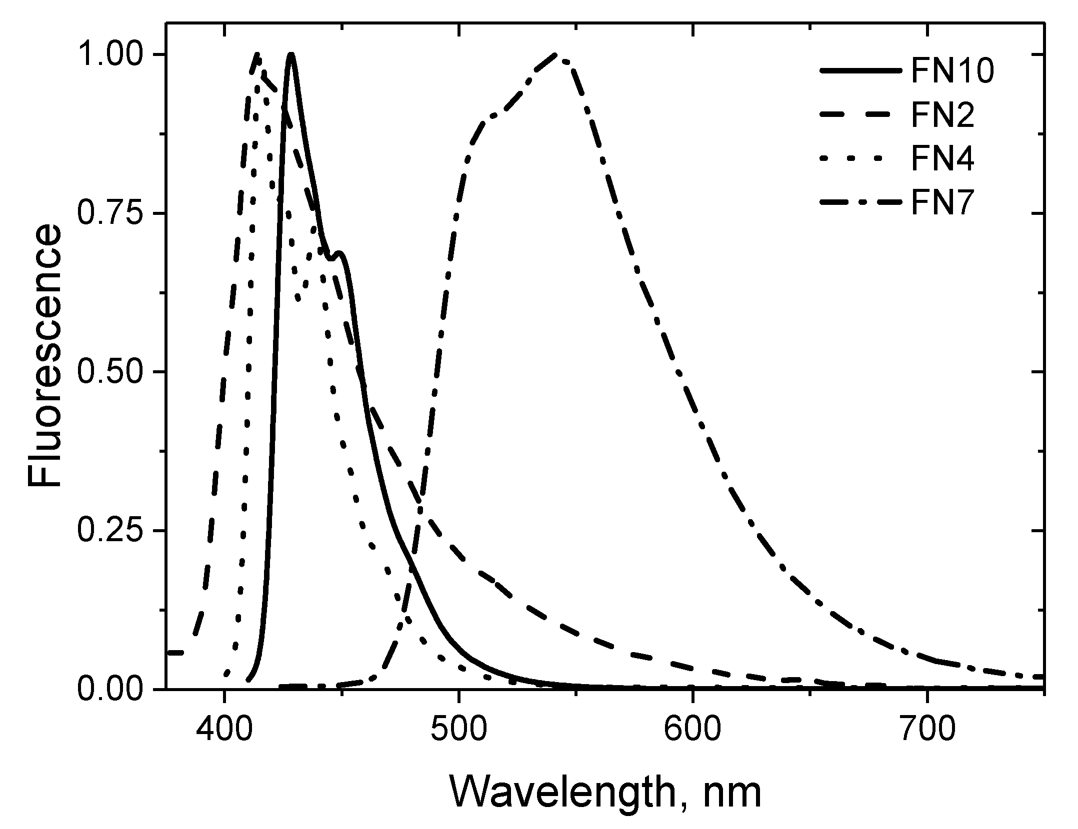 Materials 14 03085 g002