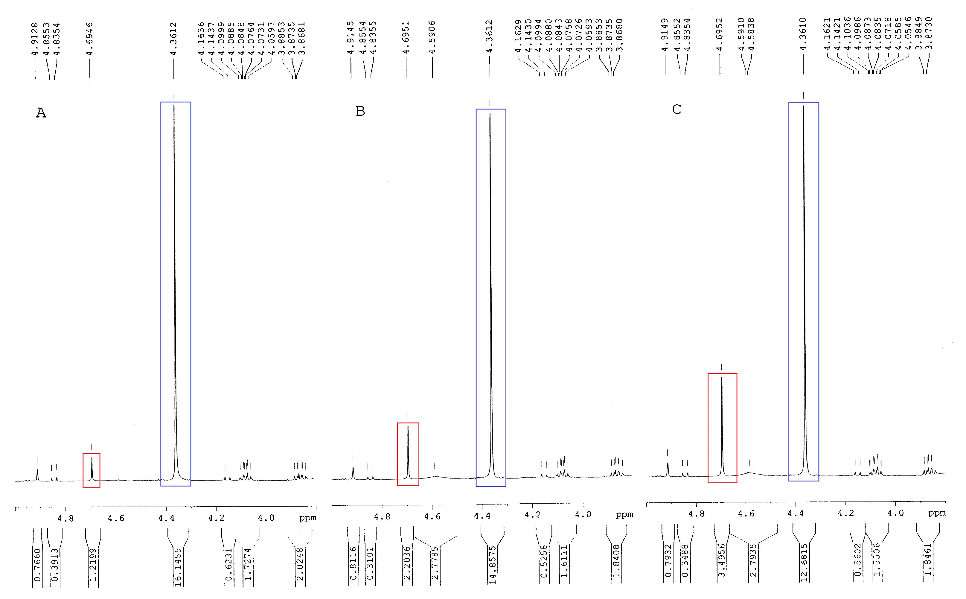 Materials 14 03085 g004