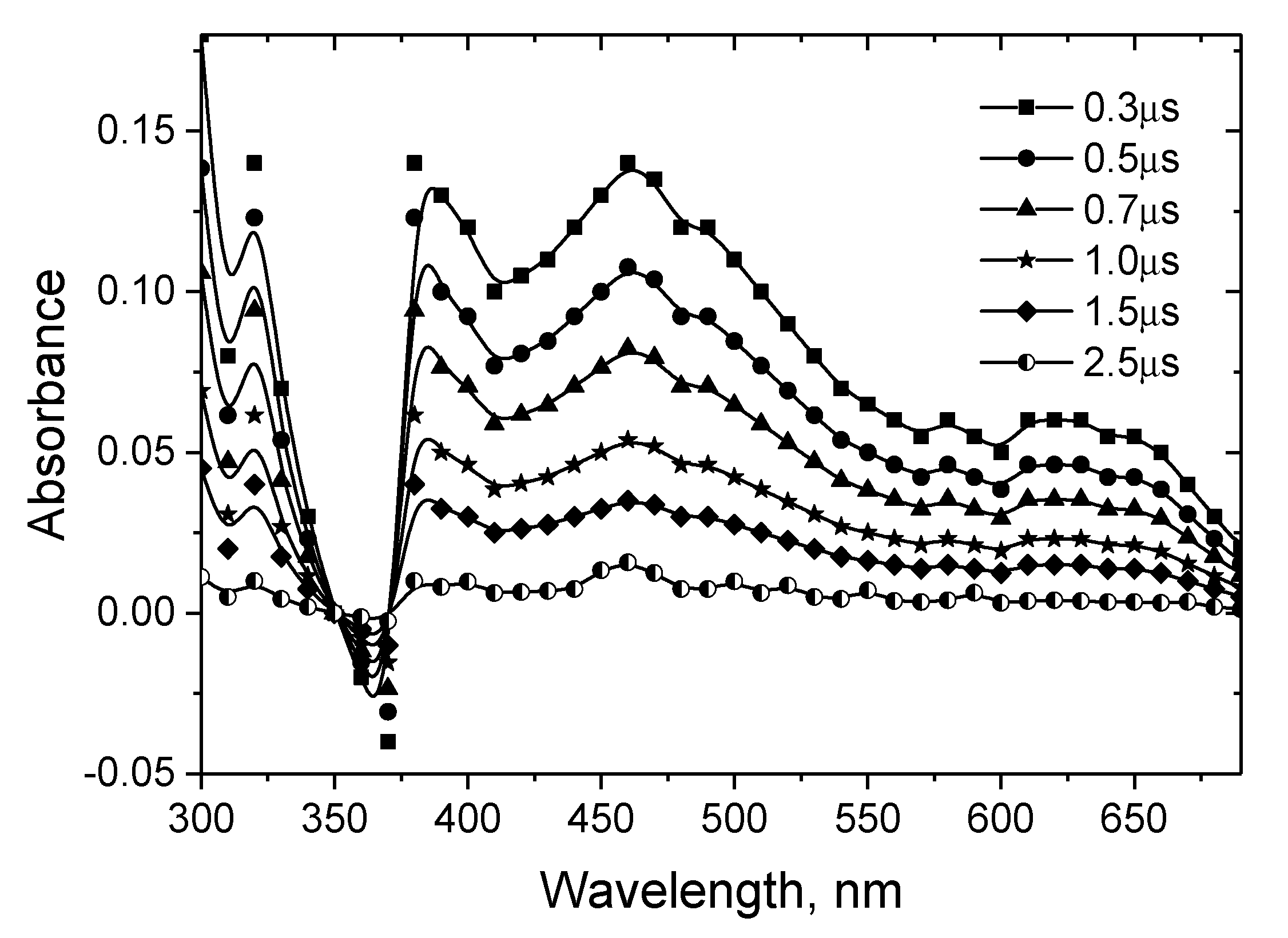 Materials 14 03085 g005