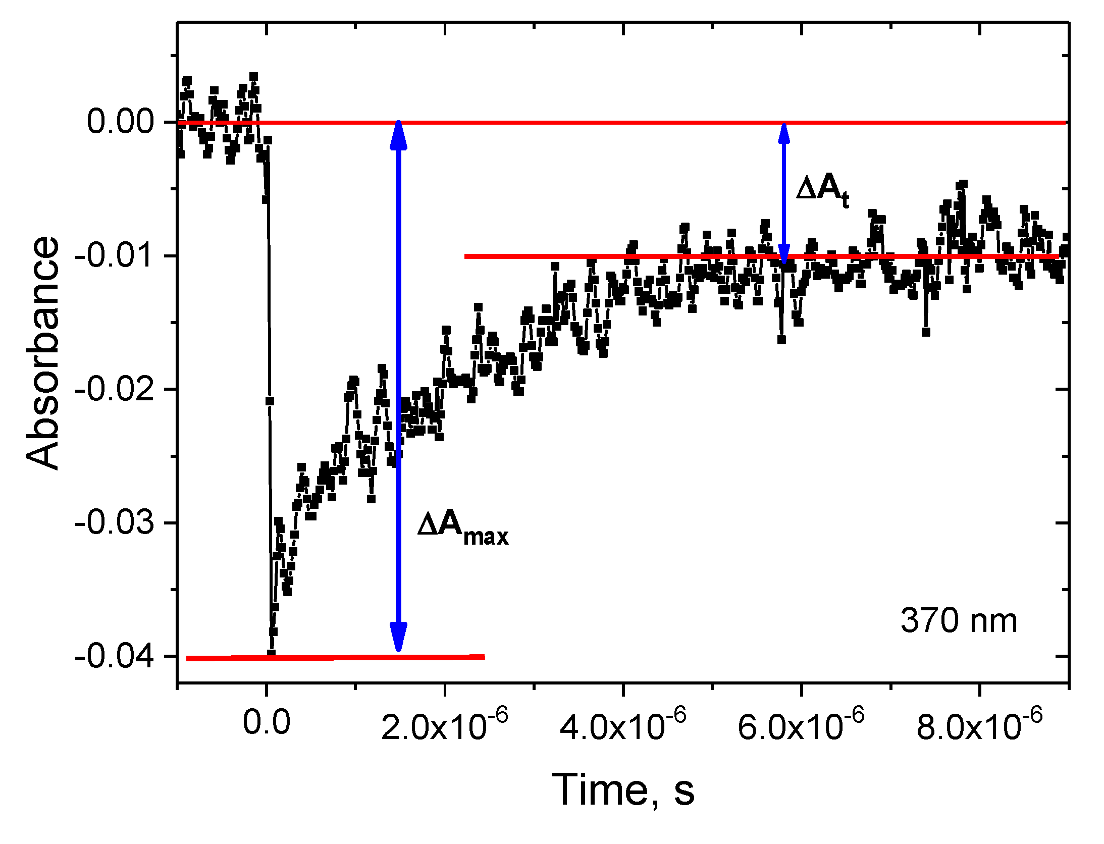 Materials 14 03085 g006
