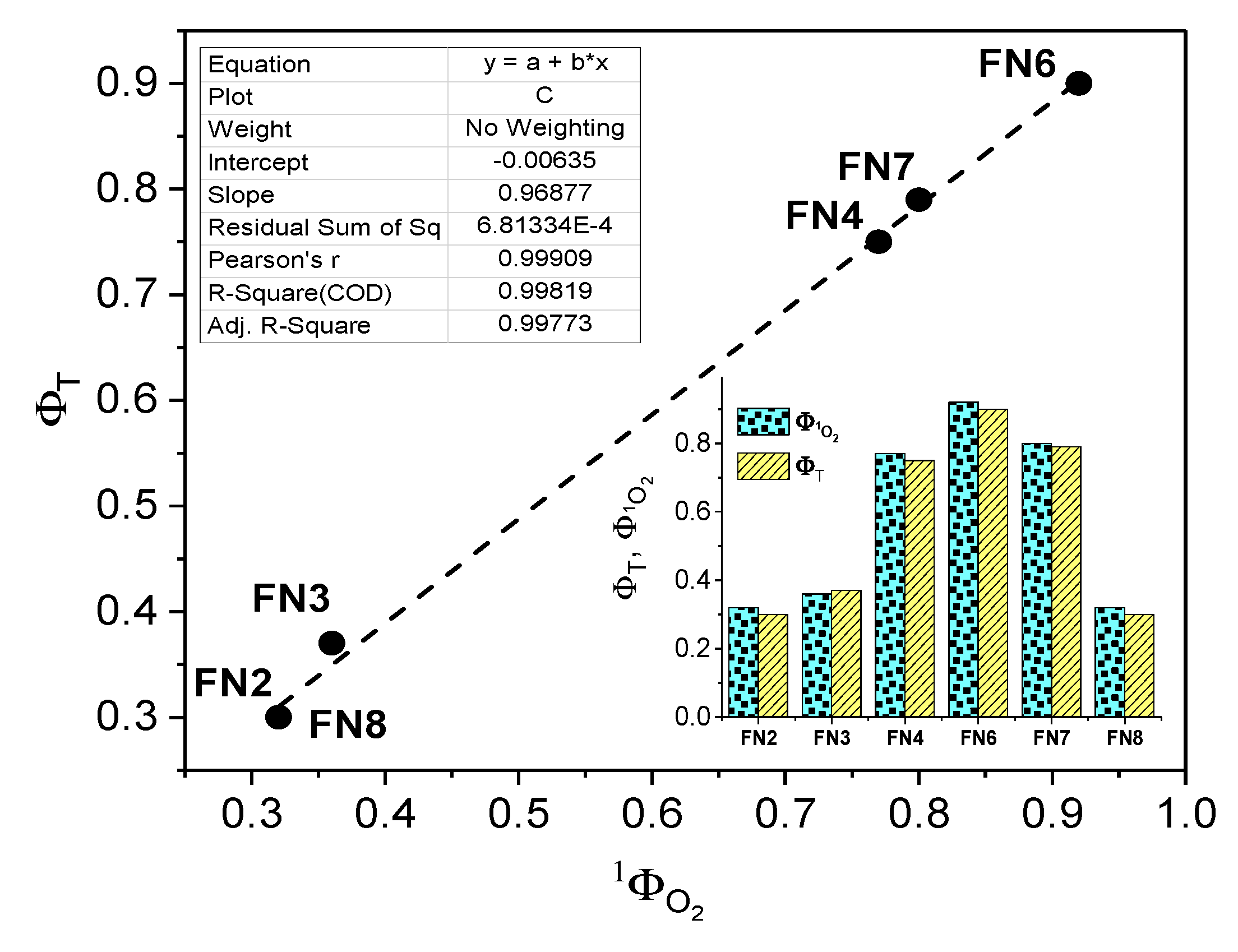 Materials 14 03085 g007