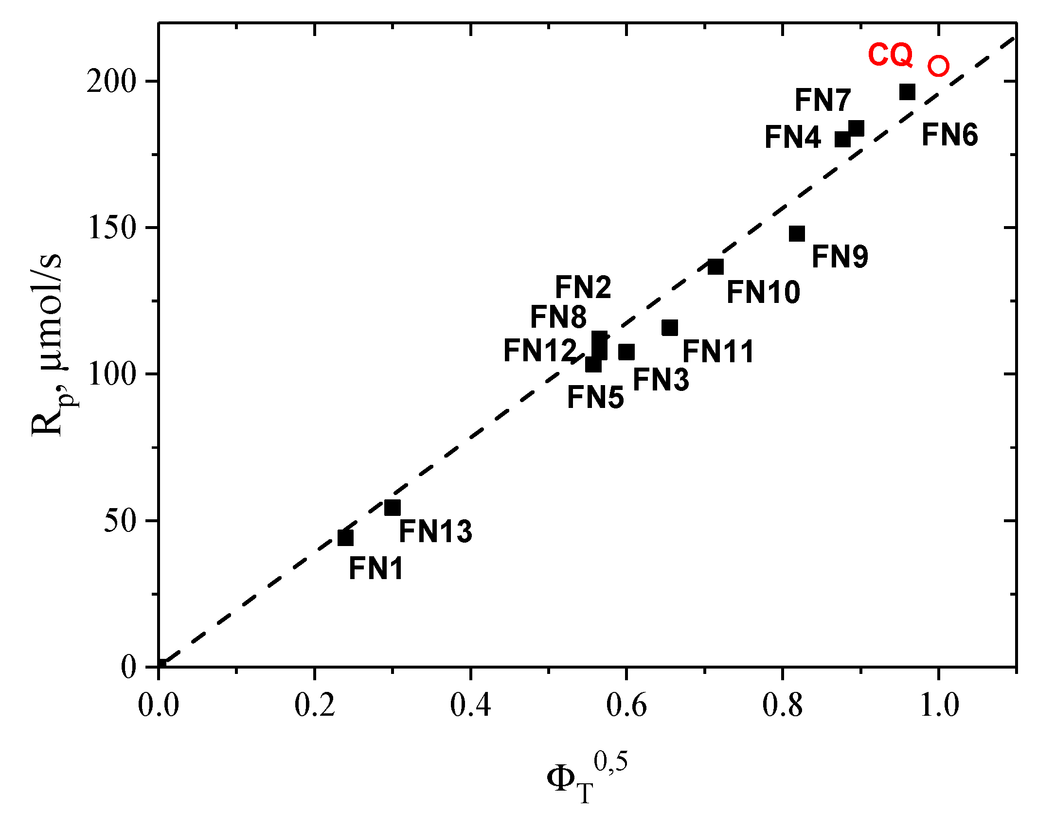 Materials 14 03085 g011