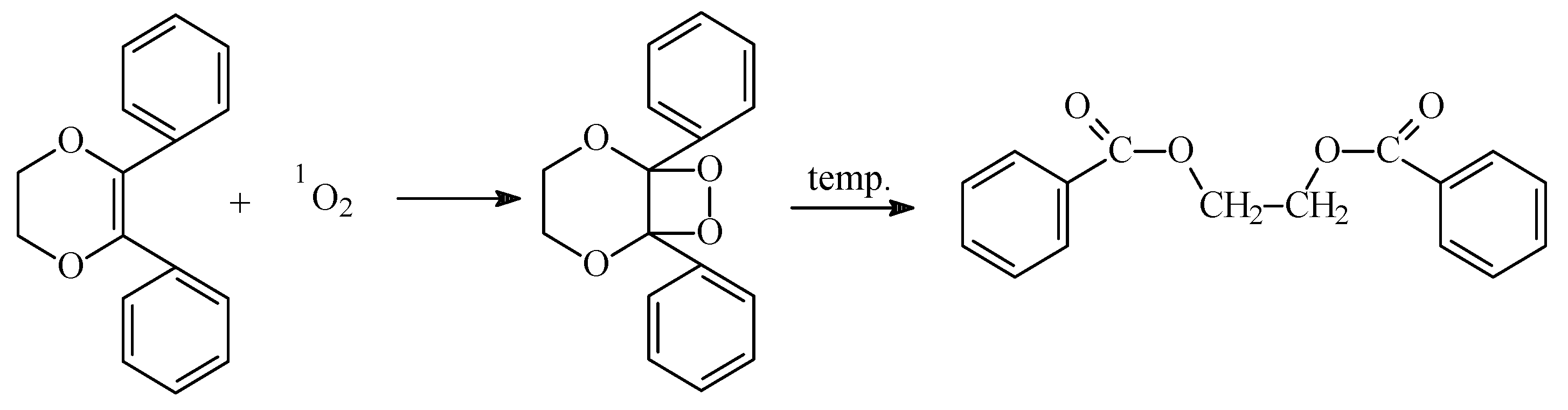 Materials 14 03085 sch001