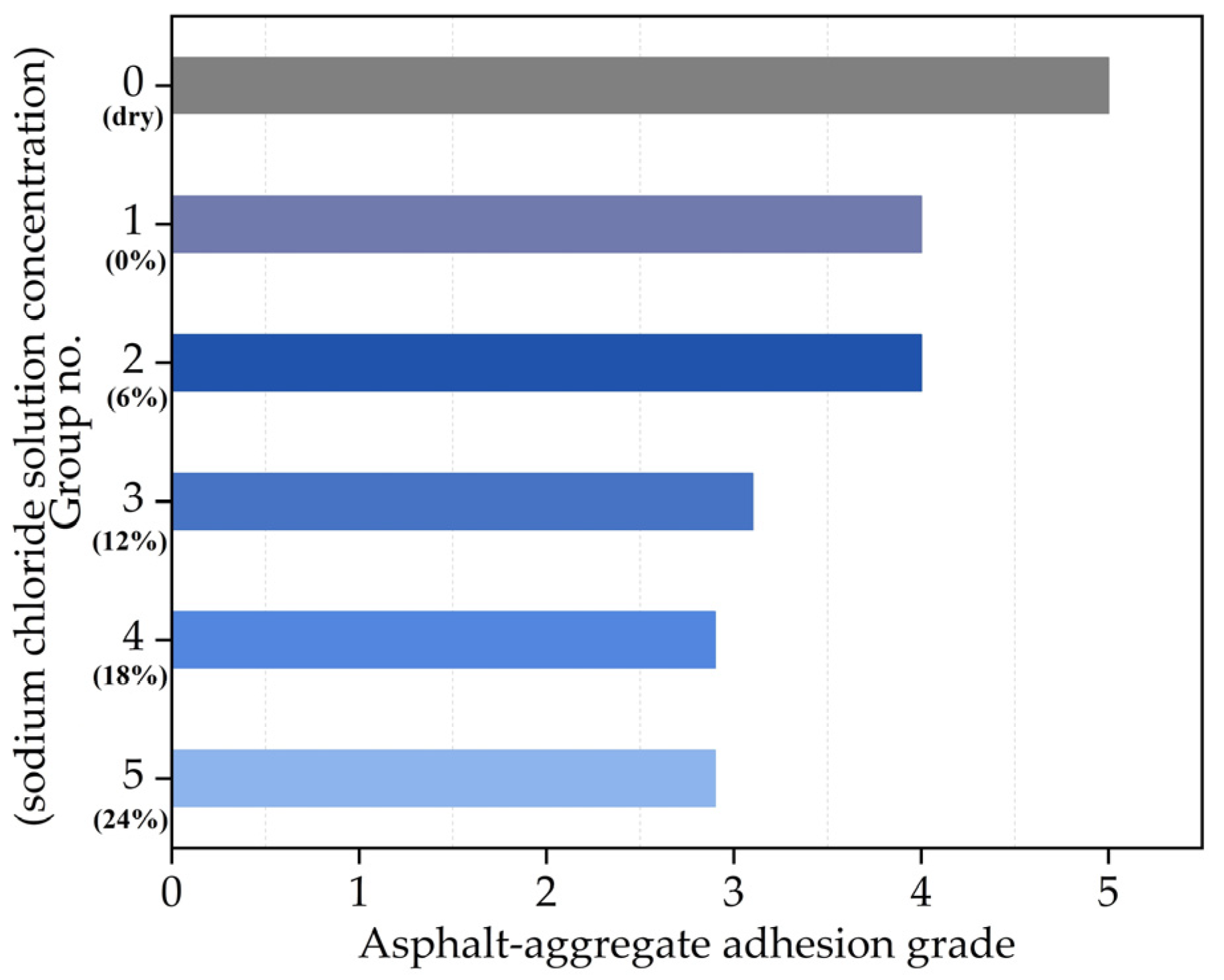 Materials 14 03089 g008