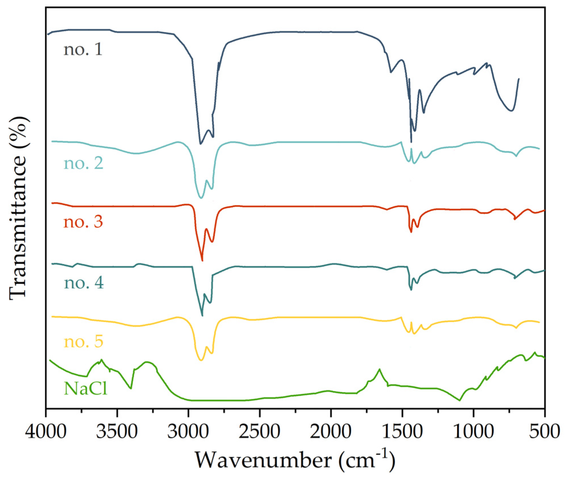 Materials 14 03089 g009