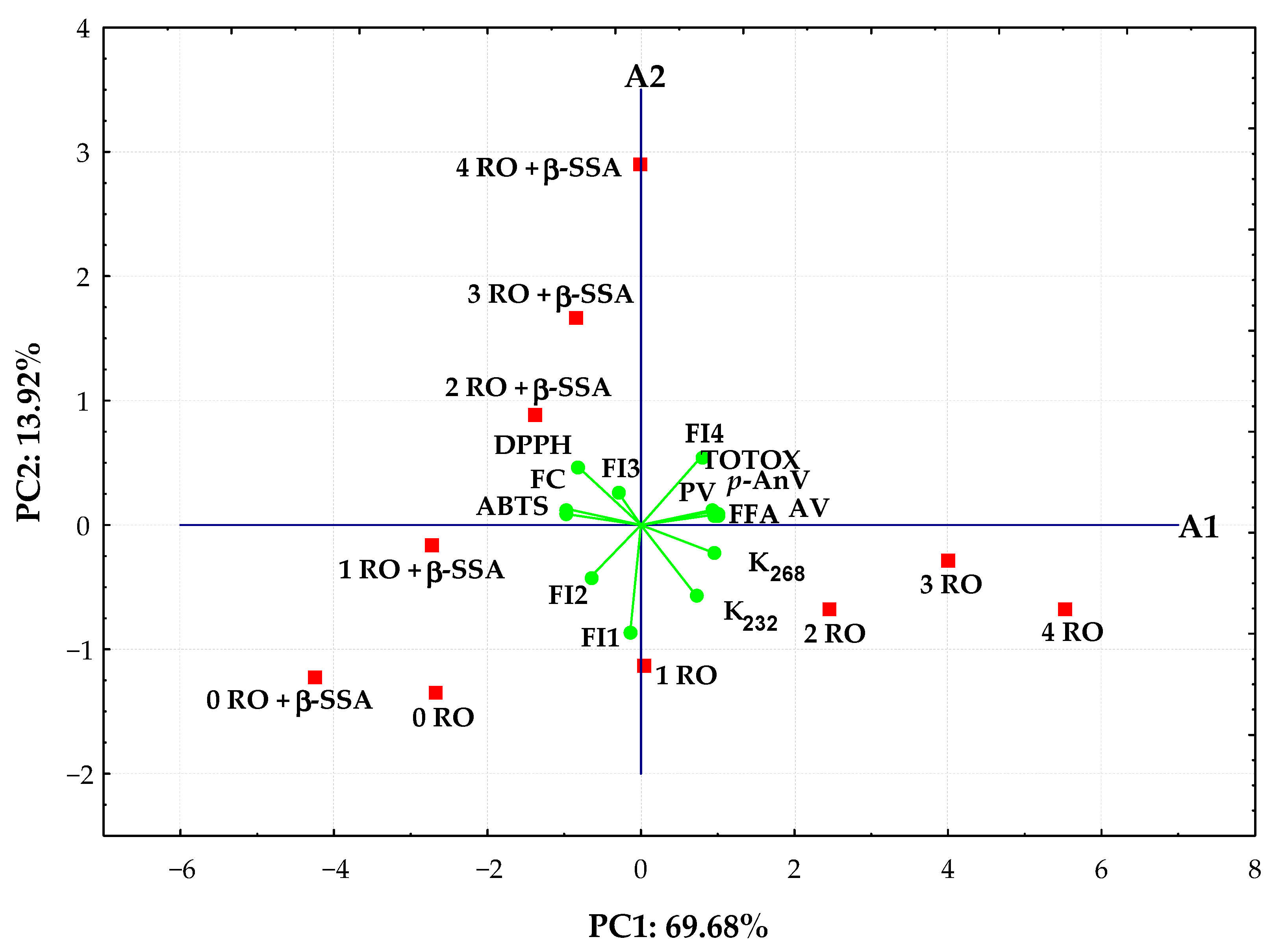 Materials 14 03092 g006 Materials 14 03092 g006