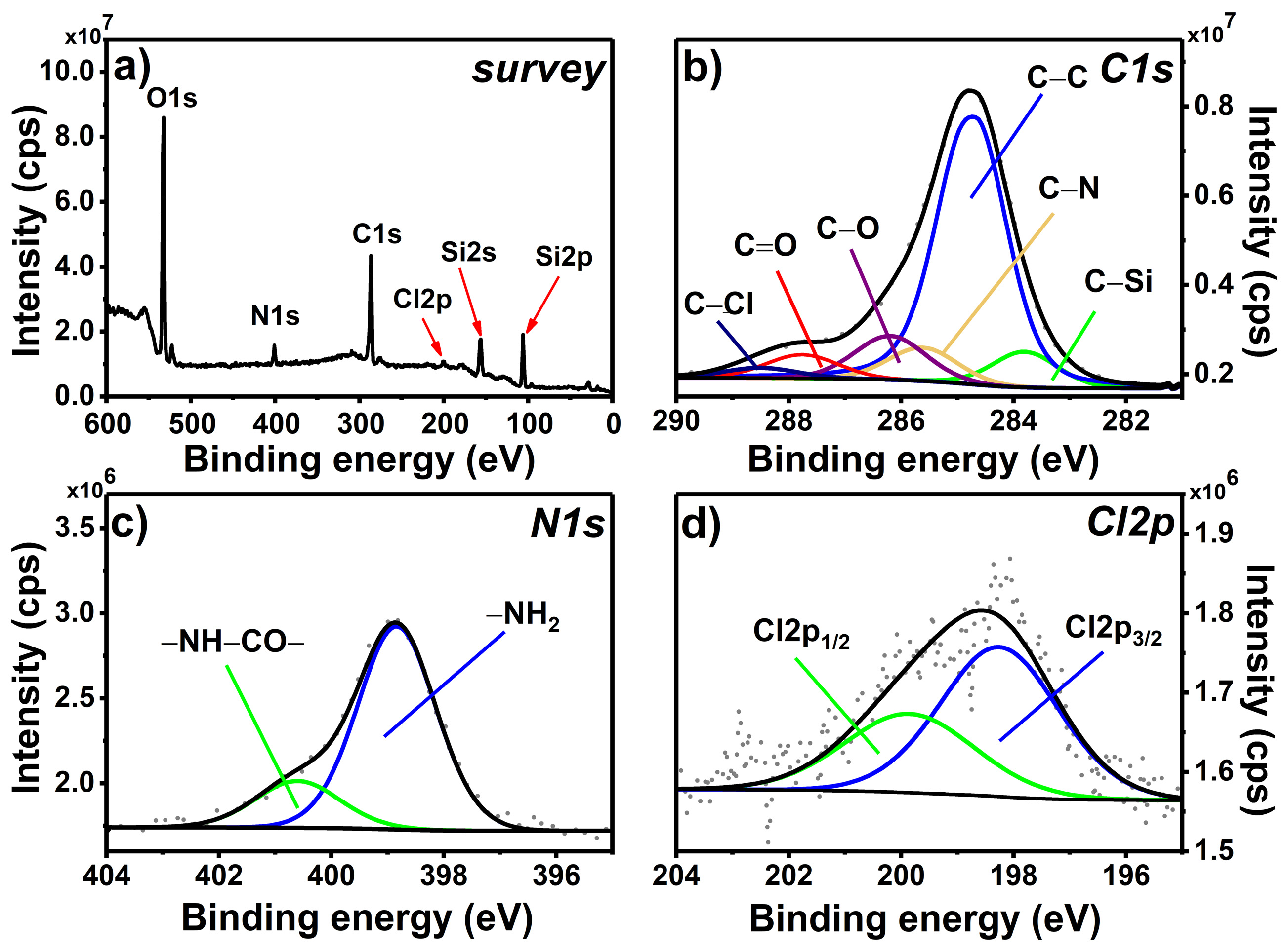 Materials 14 03093 g002 Materials 14 03093 g002