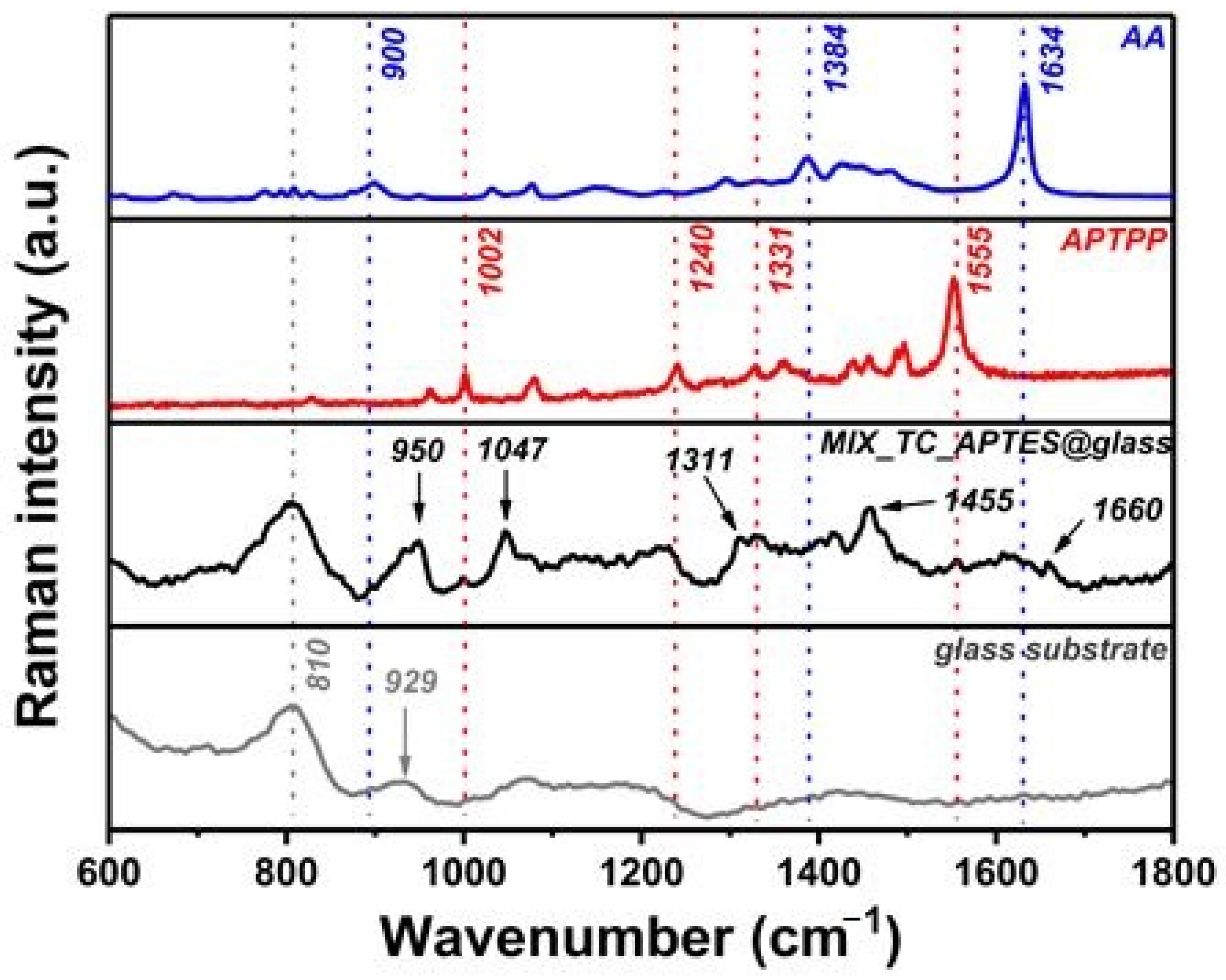 Materials 14 03093 g004 Materials 14 03093 g004