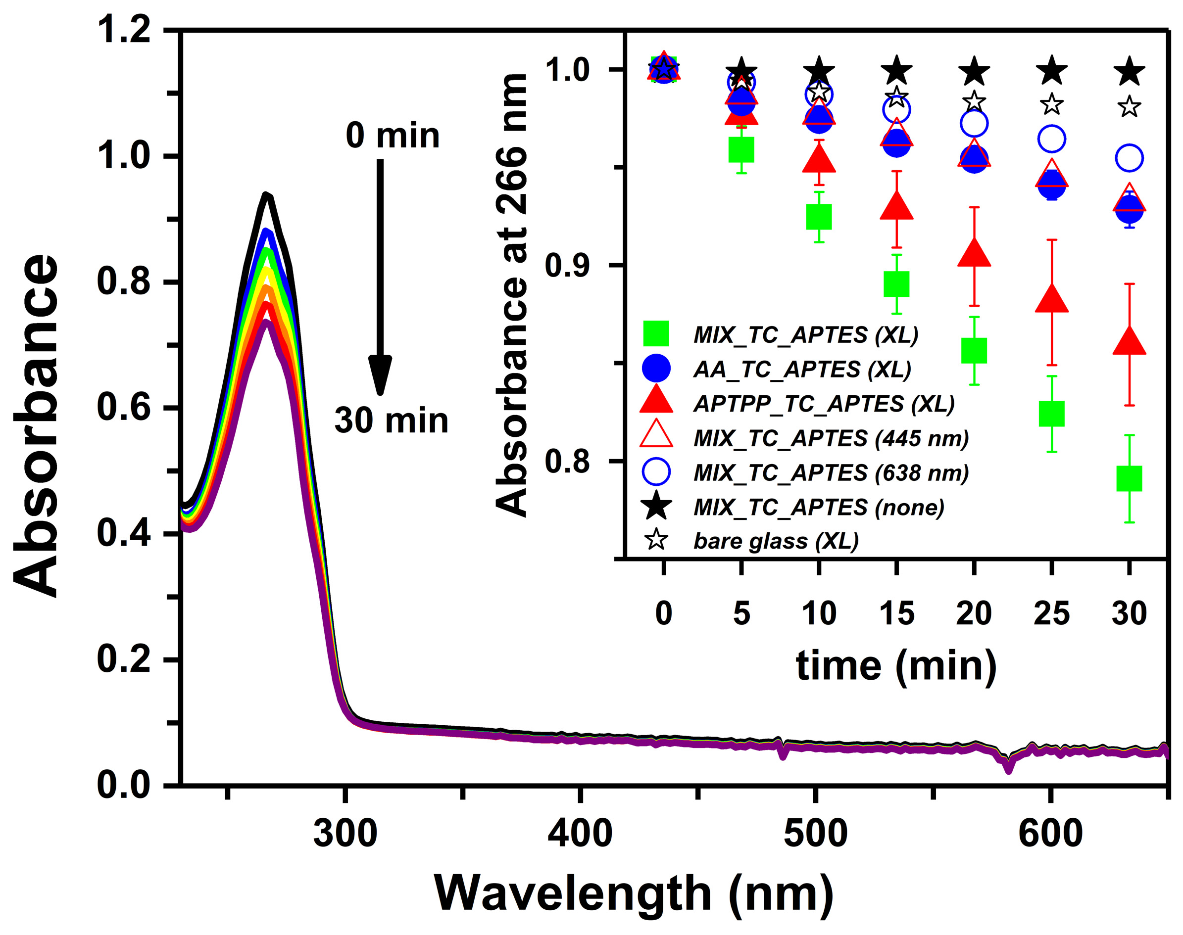 Materials 14 03093 g005 Materials 14 03093 g005